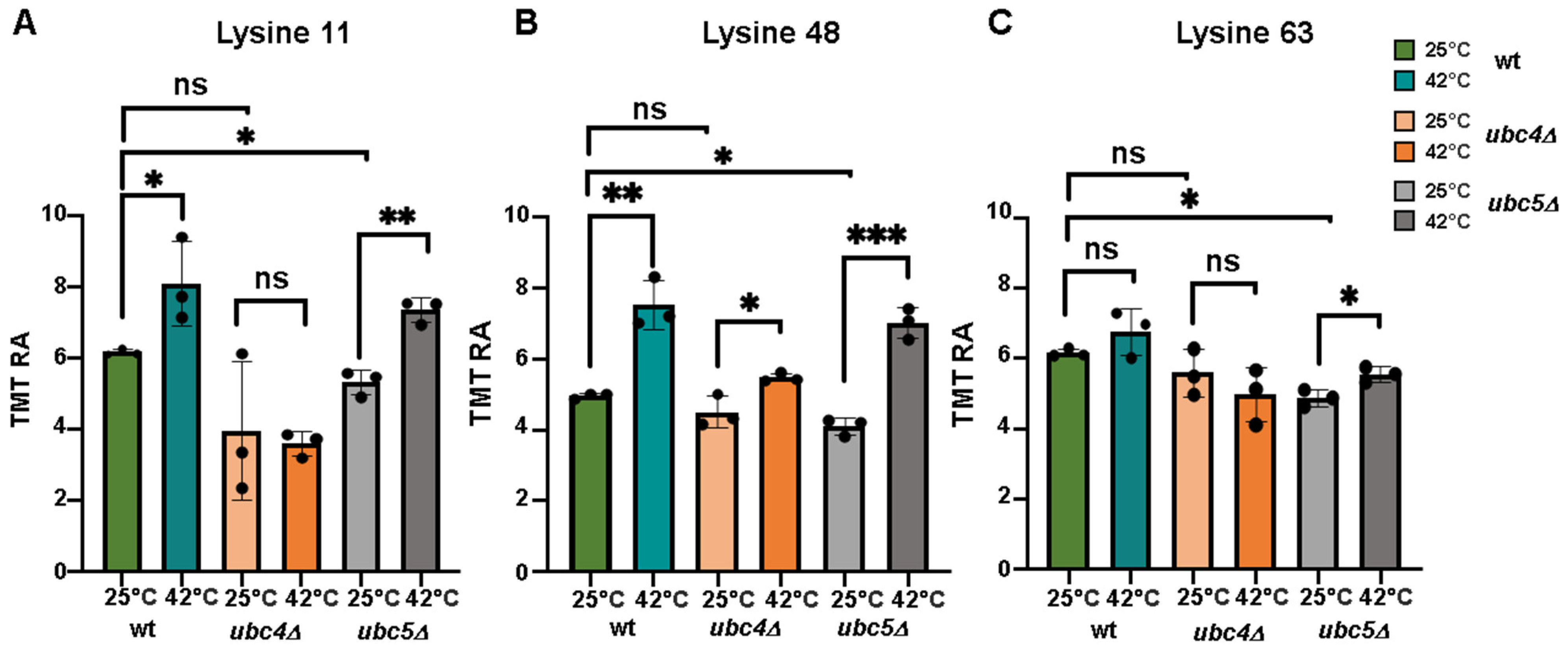 Microorganisms 12 02235 g004