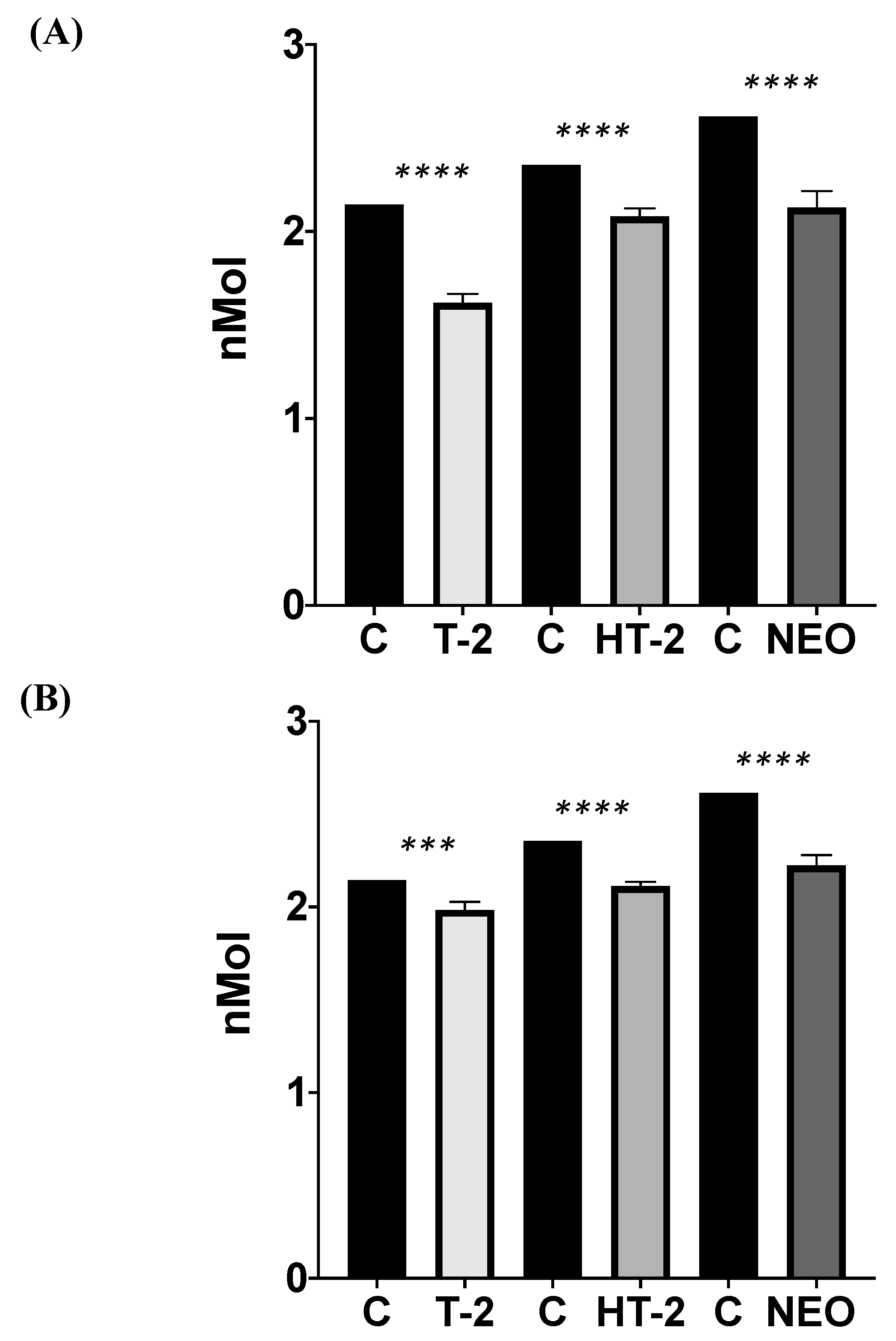 Microorganisms 12 02236 g008