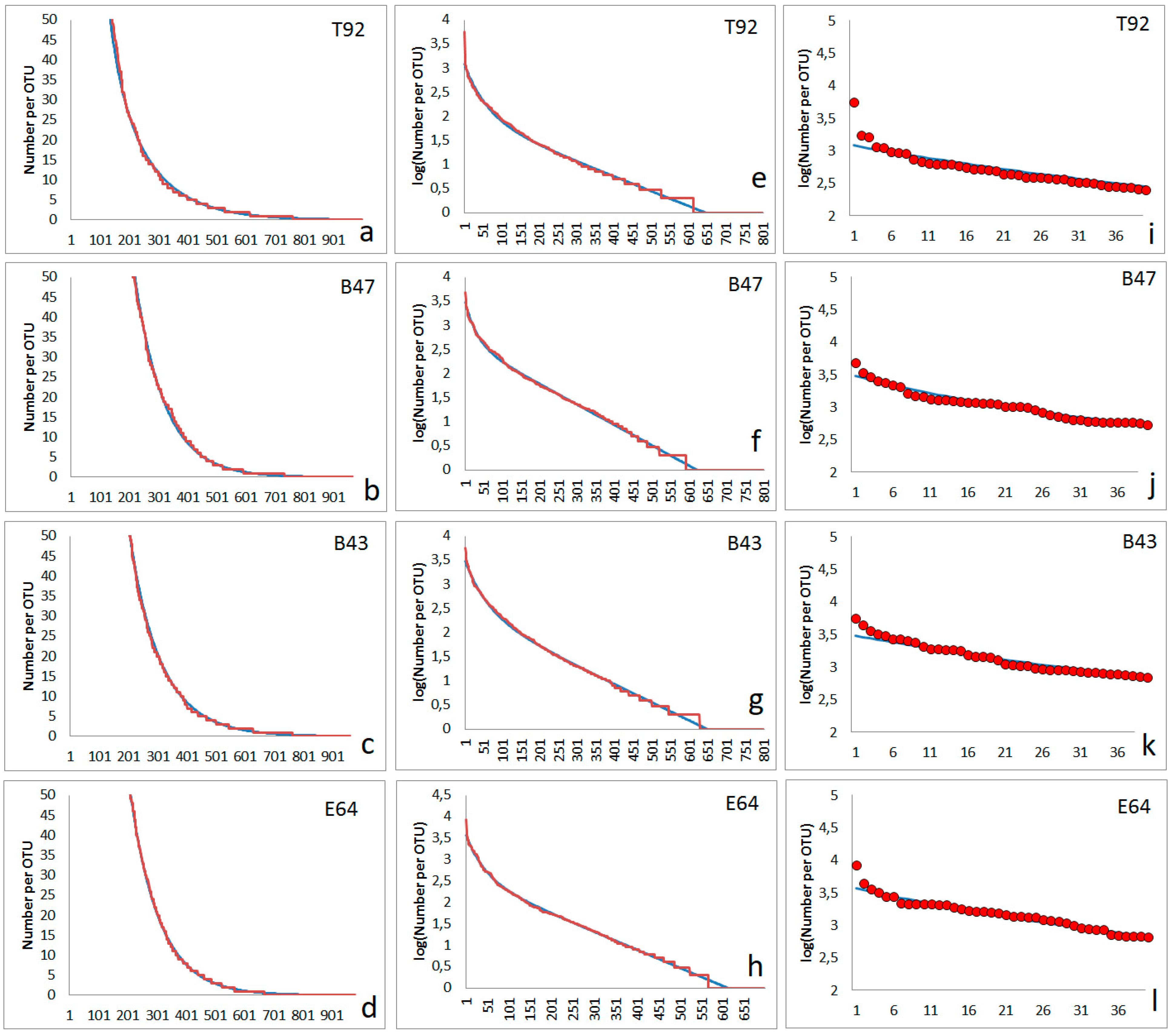 Microorganisms 12 02243 g005