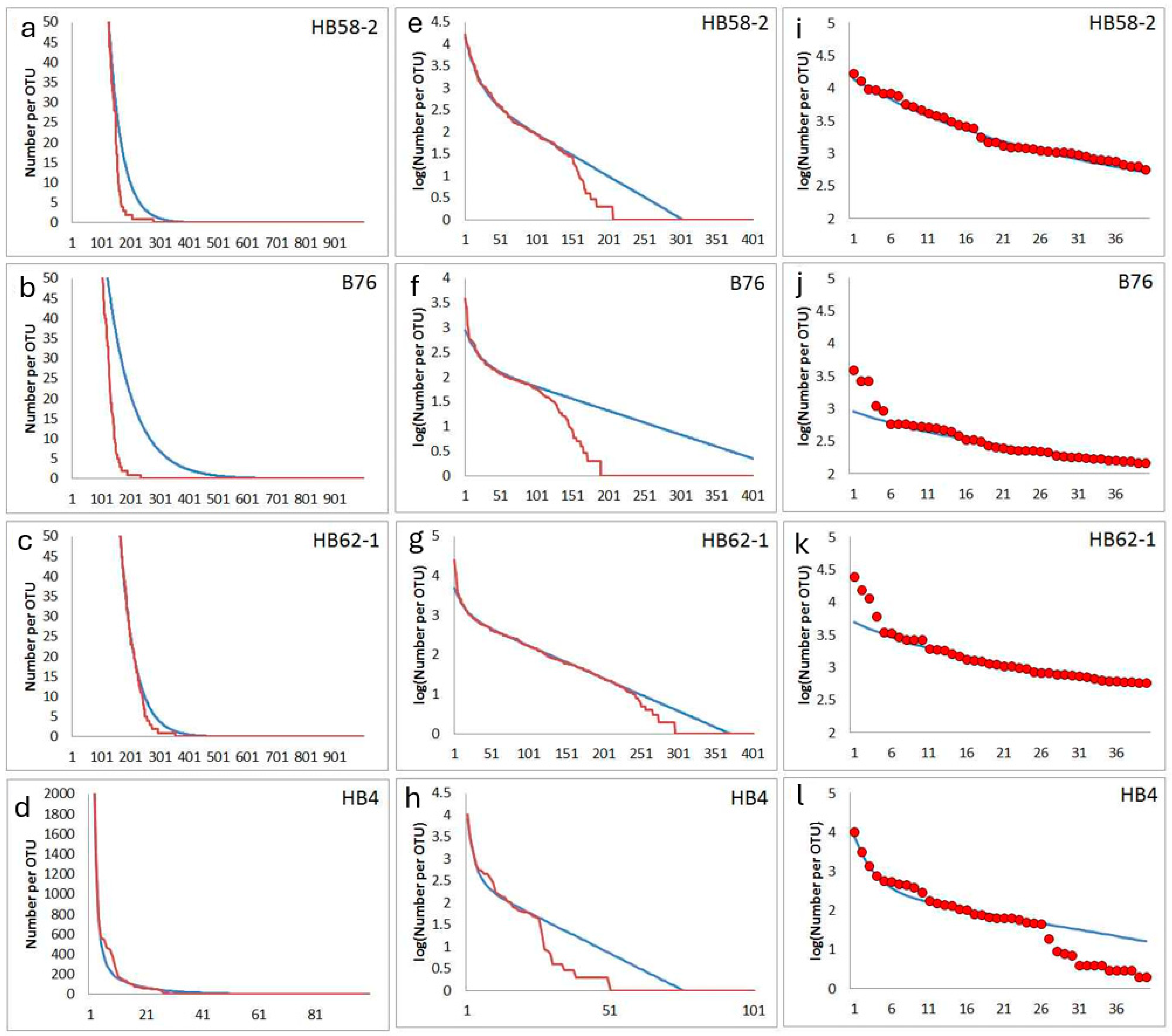Microorganisms 12 02243 g007