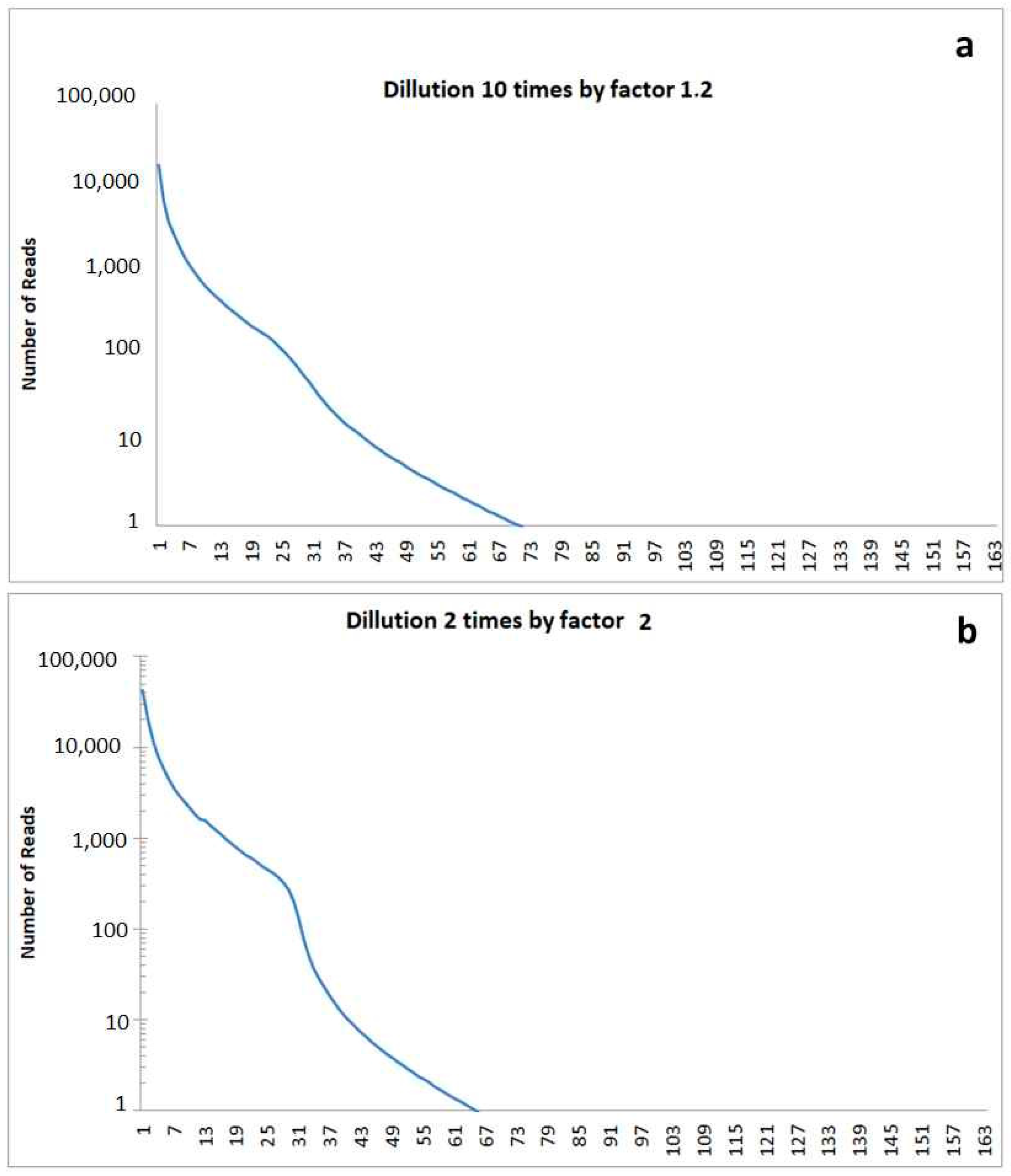 Microorganisms 12 02243 g008
