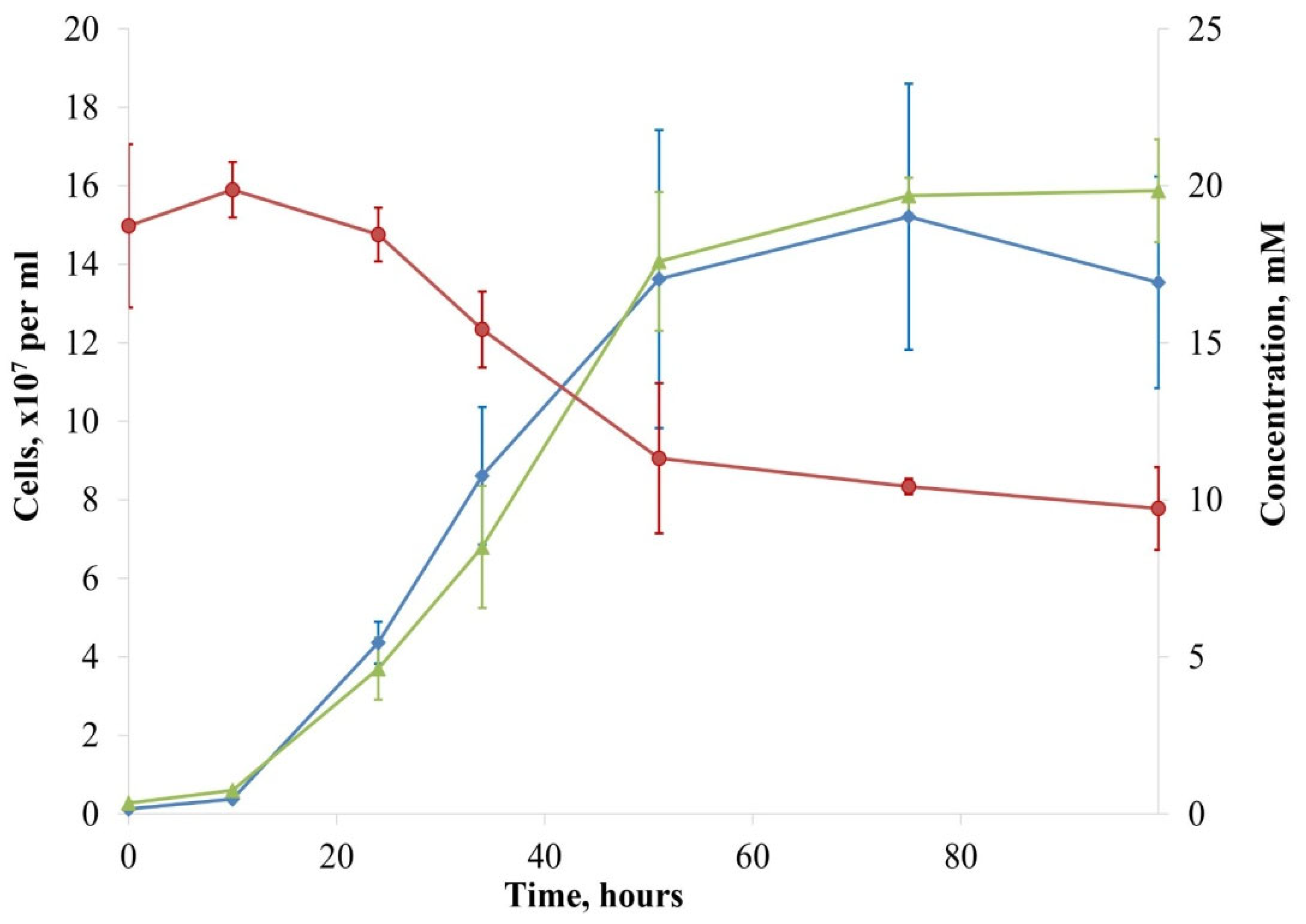 Microorganisms 12 02252 g002 Microorganisms 12 02252 g002