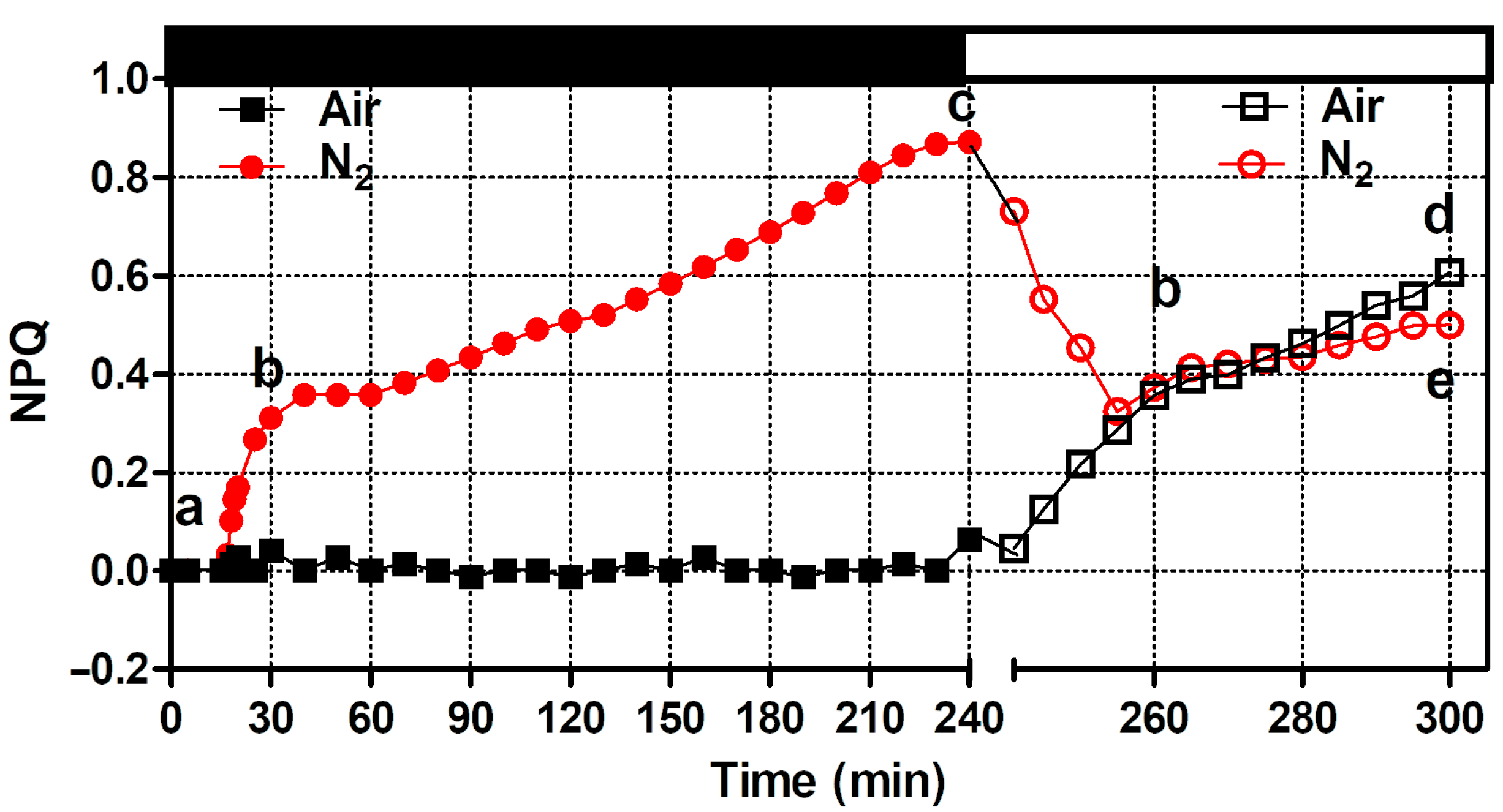Microorganisms 12 02264 g003