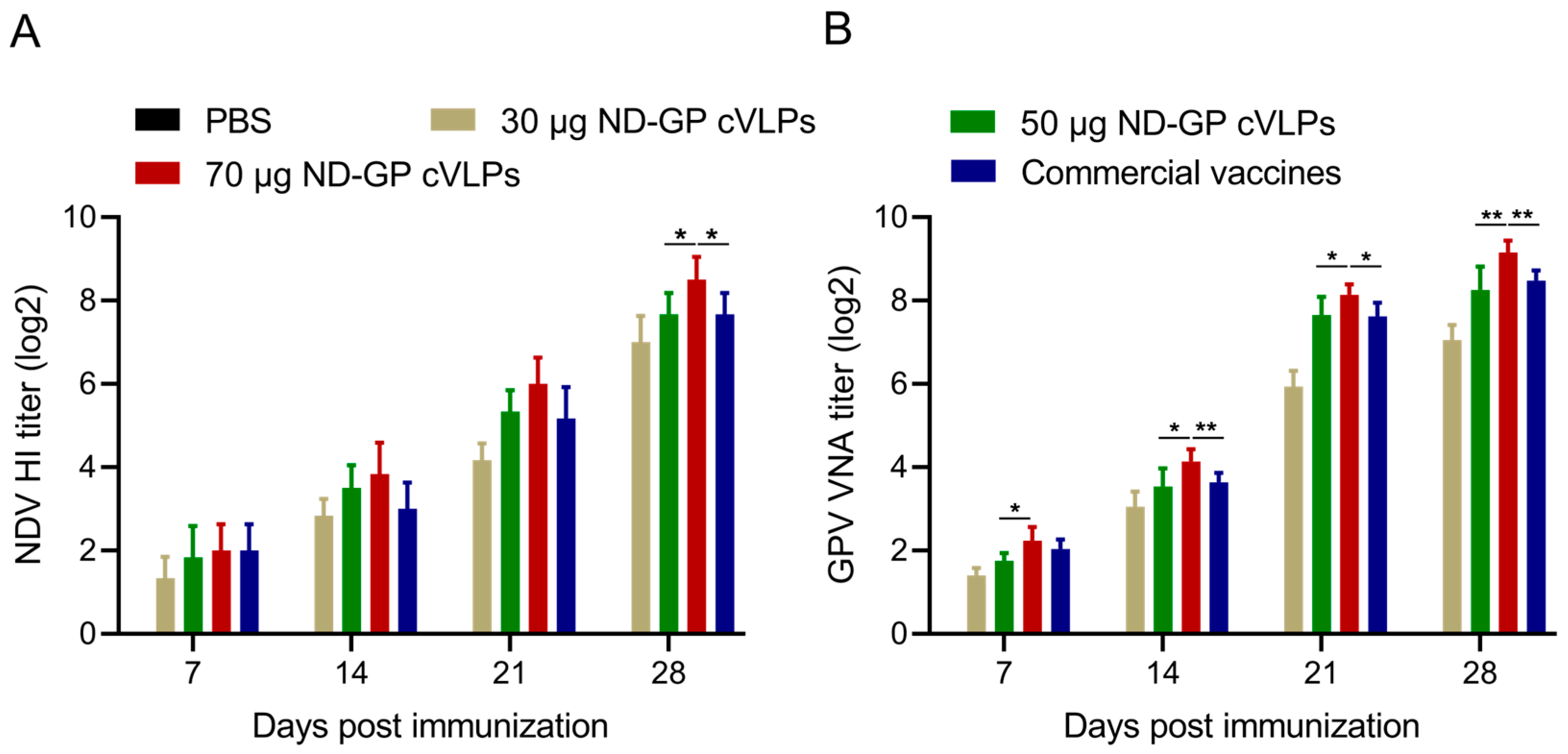 Microorganisms 12 02266 g003