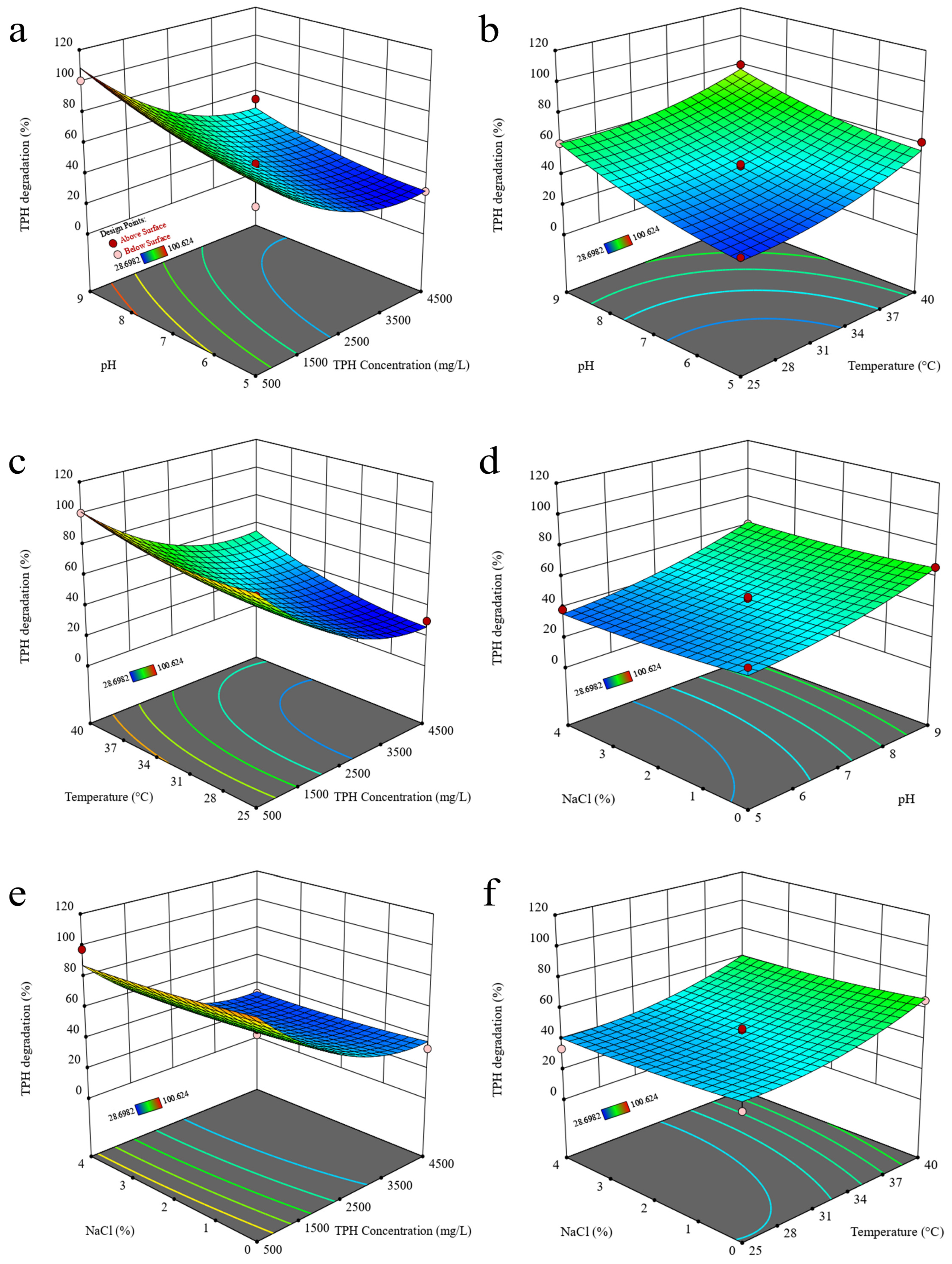 Microorganisms 12 02279 g001