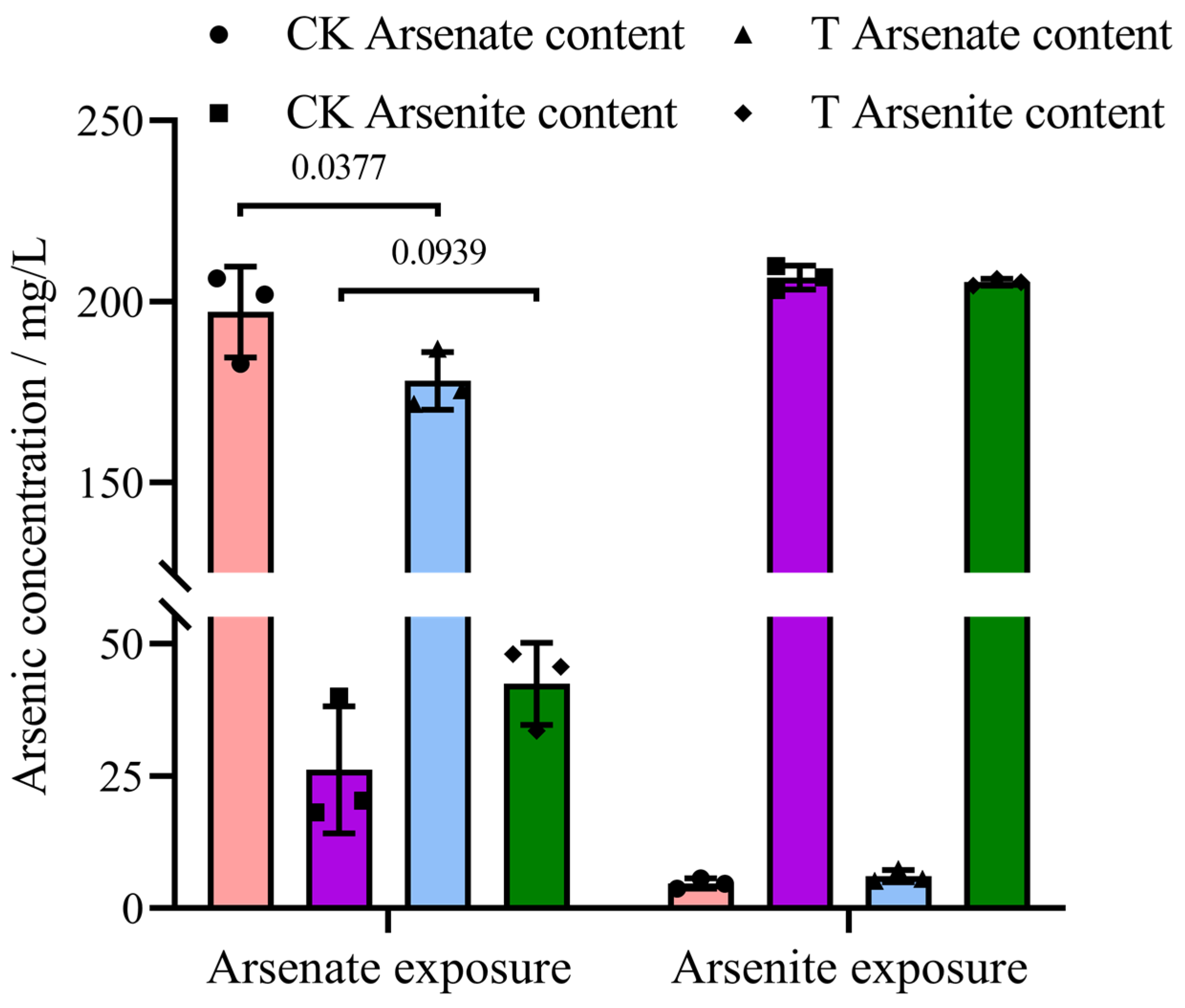 Microorganisms 12 02279 g005