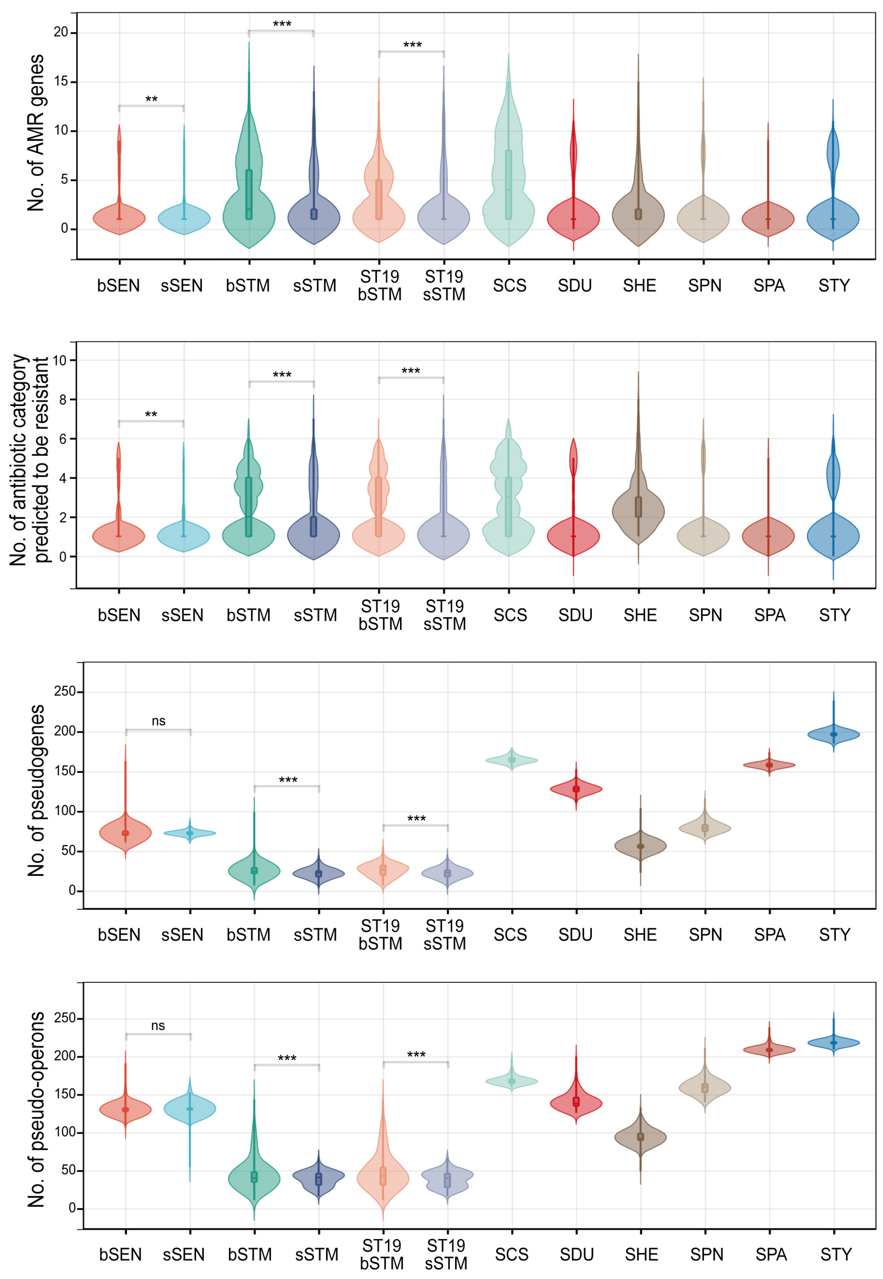 Microorganisms 12 02288 g005 Microorganisms 12 02288 g005