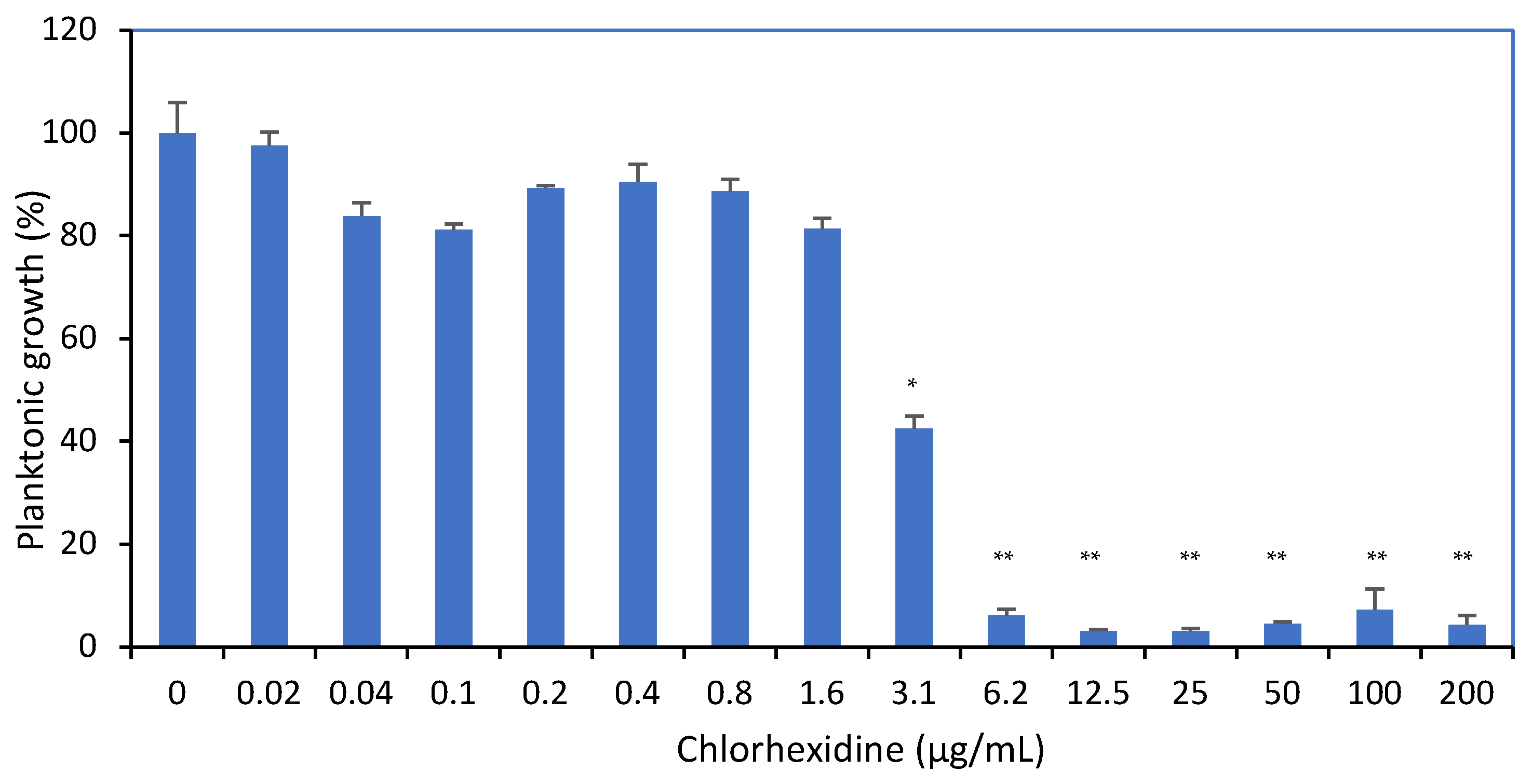 Microorganisms 12 02297 g001