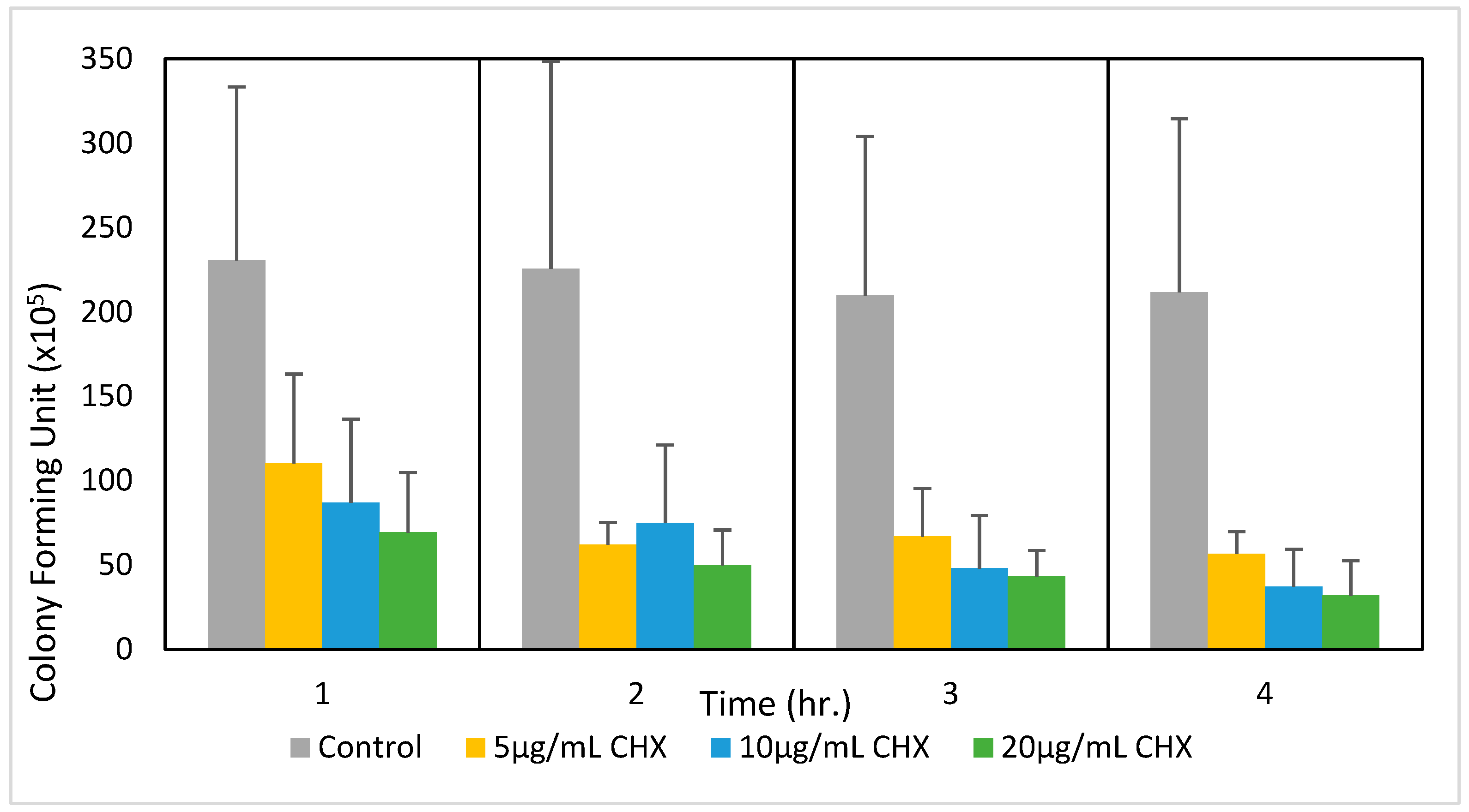 Microorganisms 12 02297 g002