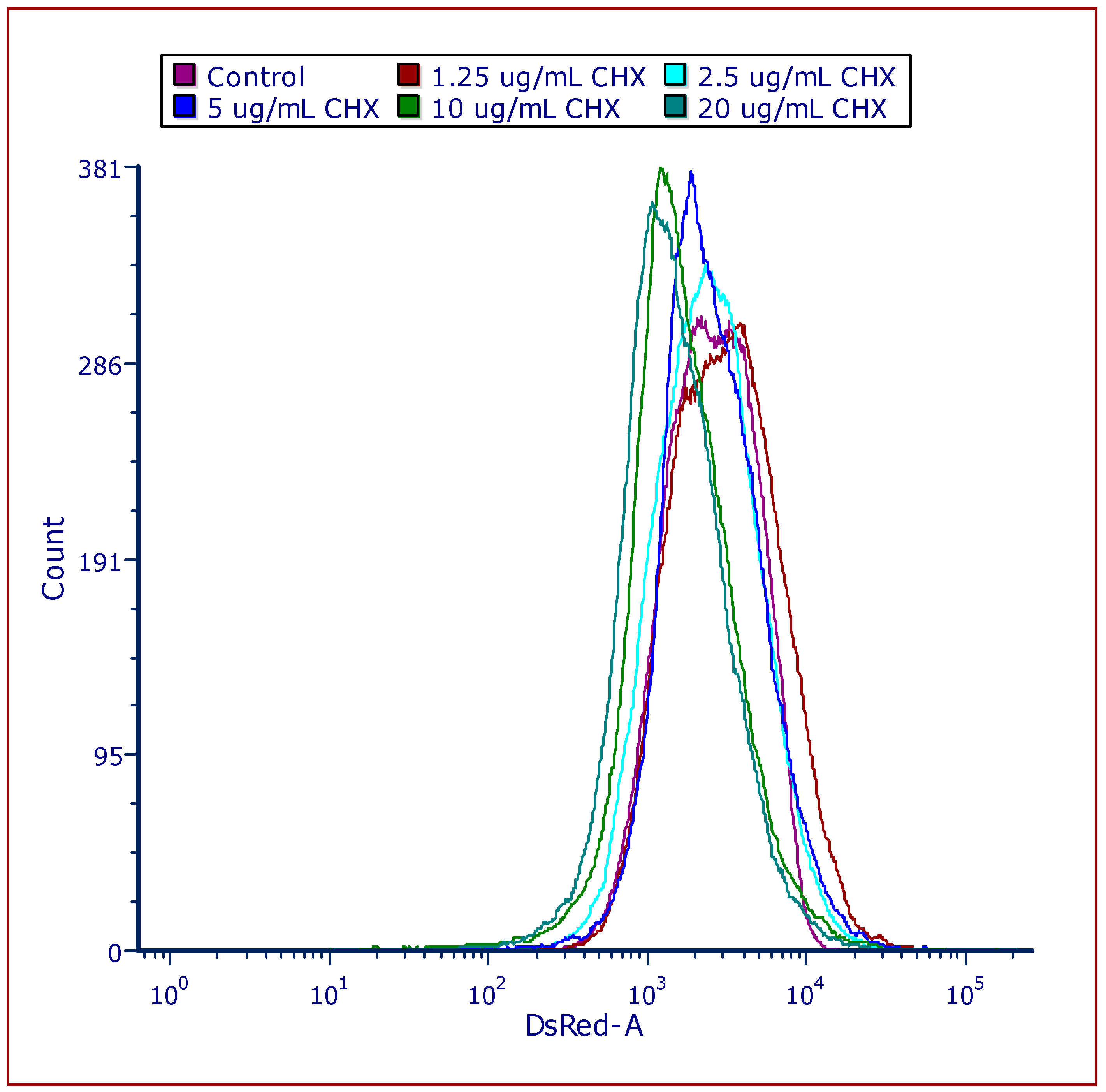 Microorganisms 12 02297 g005