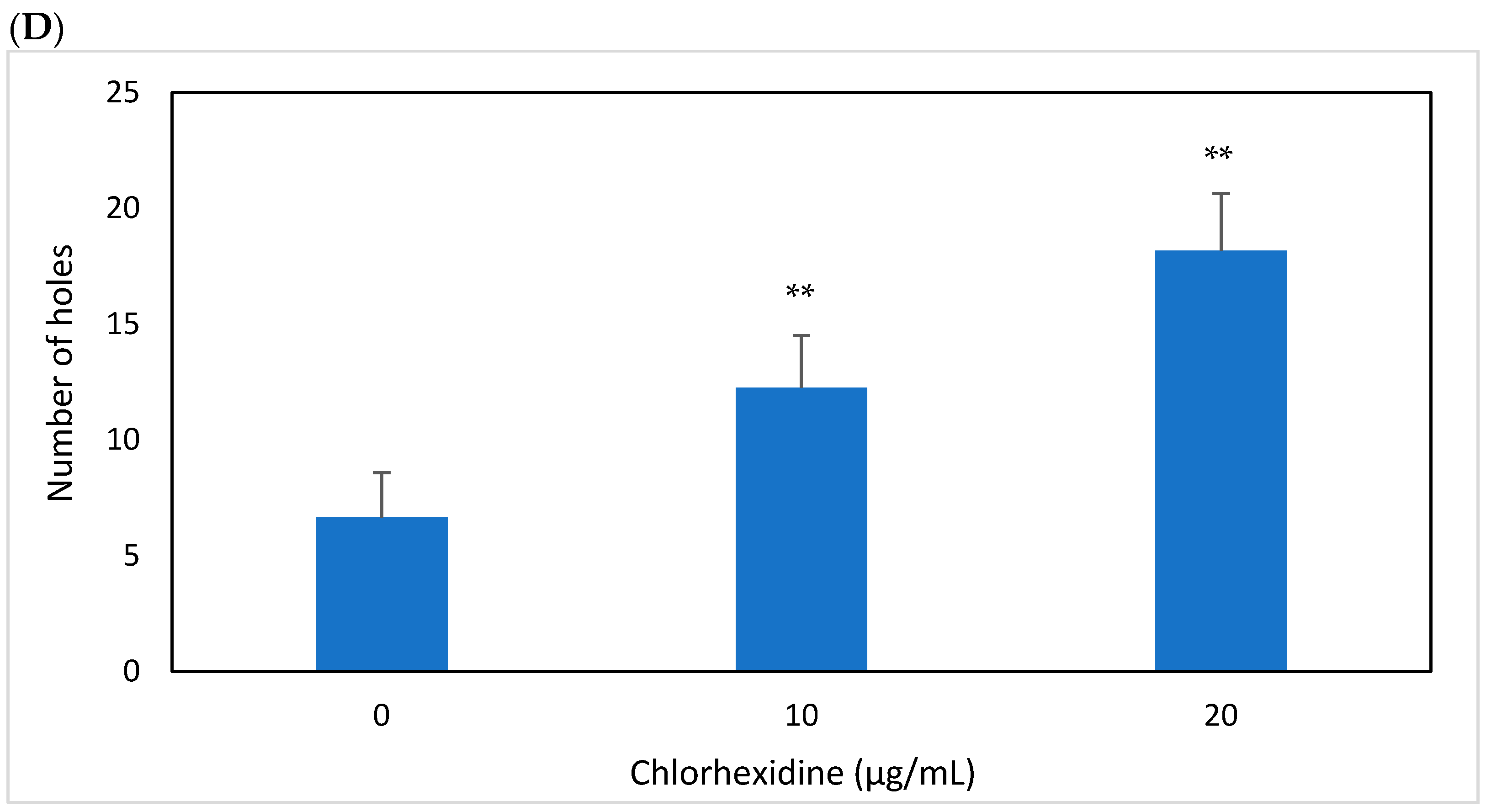 Microorganisms 12 02297 g006b