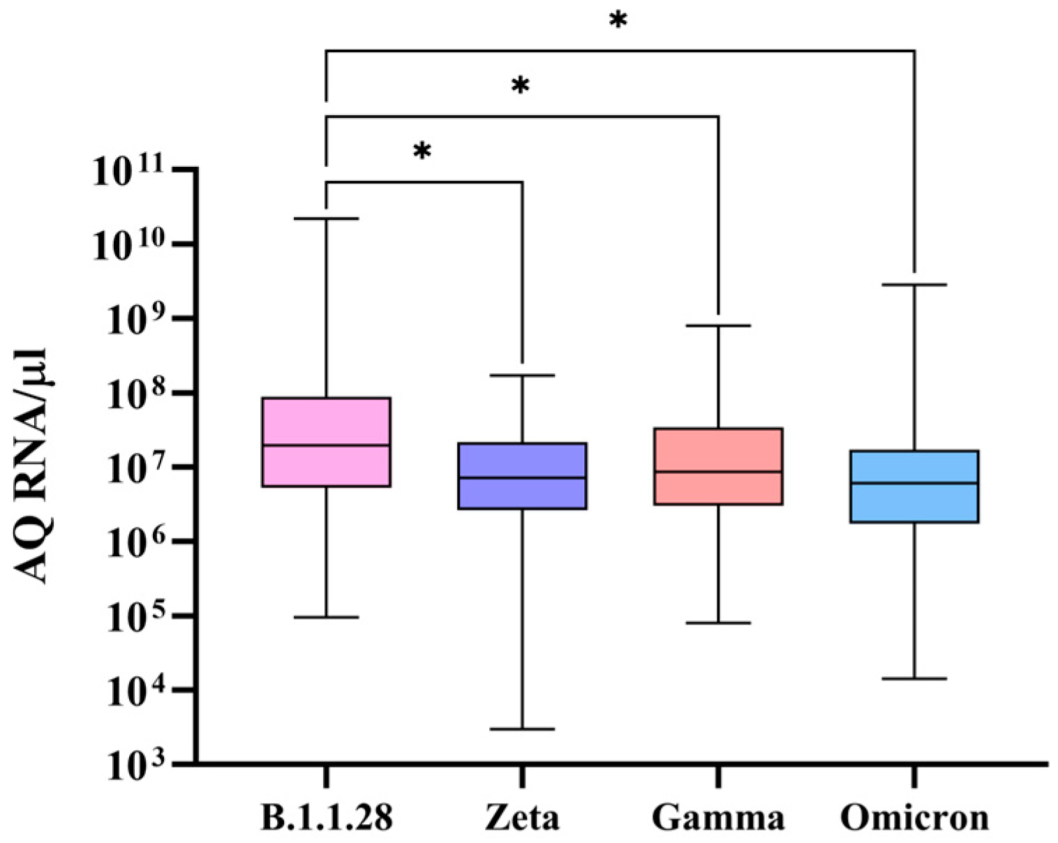 Microorganisms 12 02312 g003