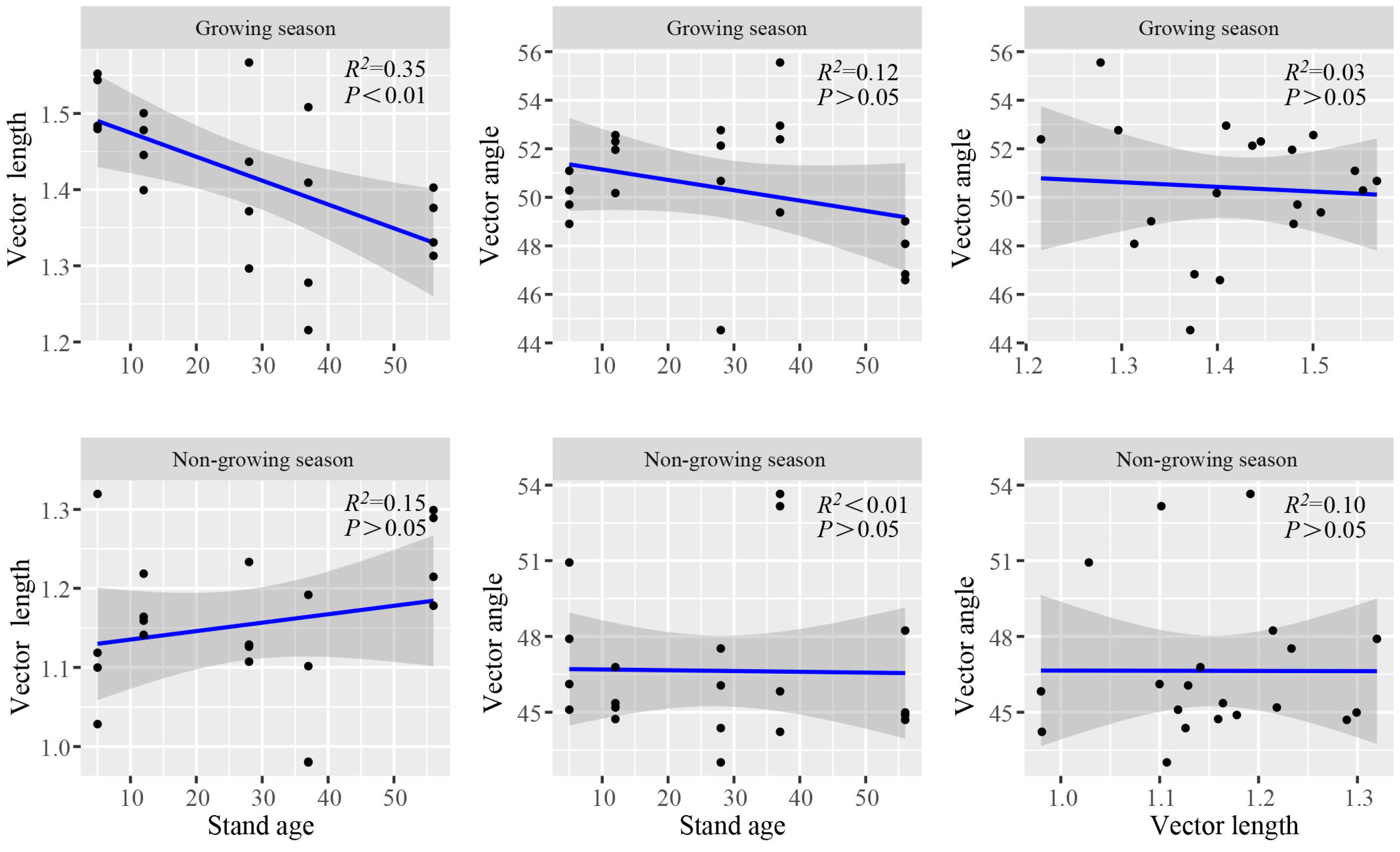 Microorganisms 12 02314 g002