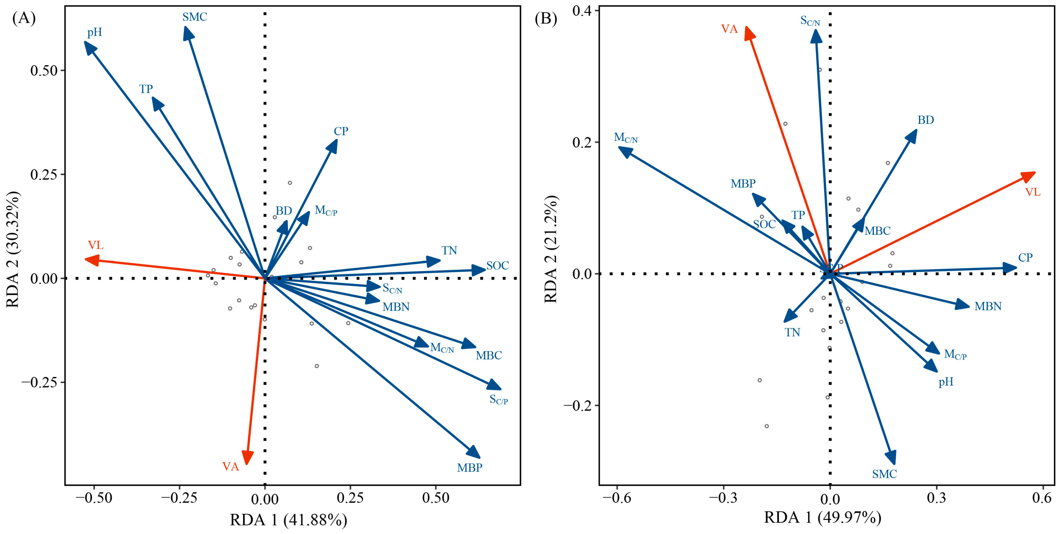 Microorganisms 12 02314 g004