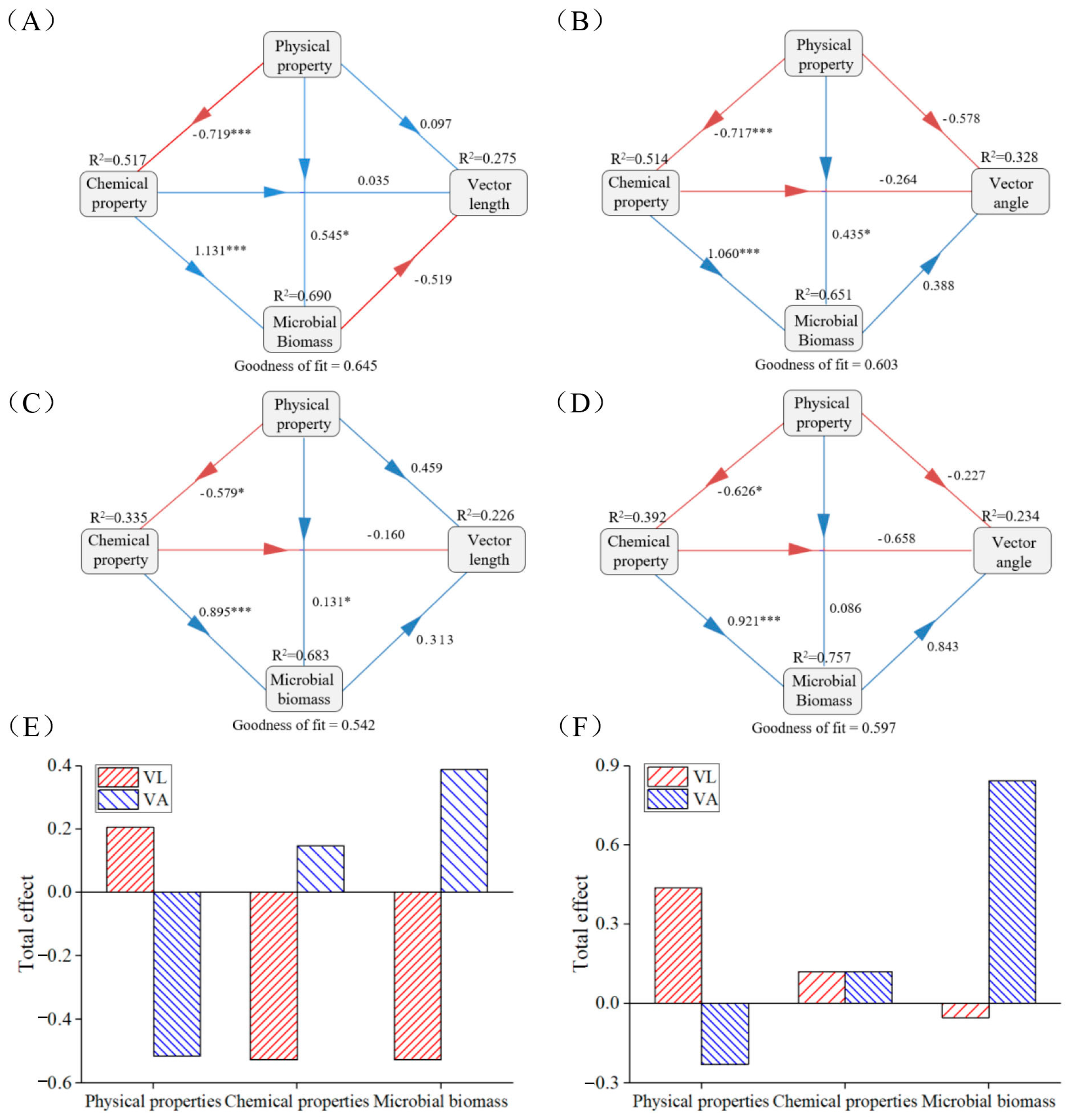 Microorganisms 12 02314 g005