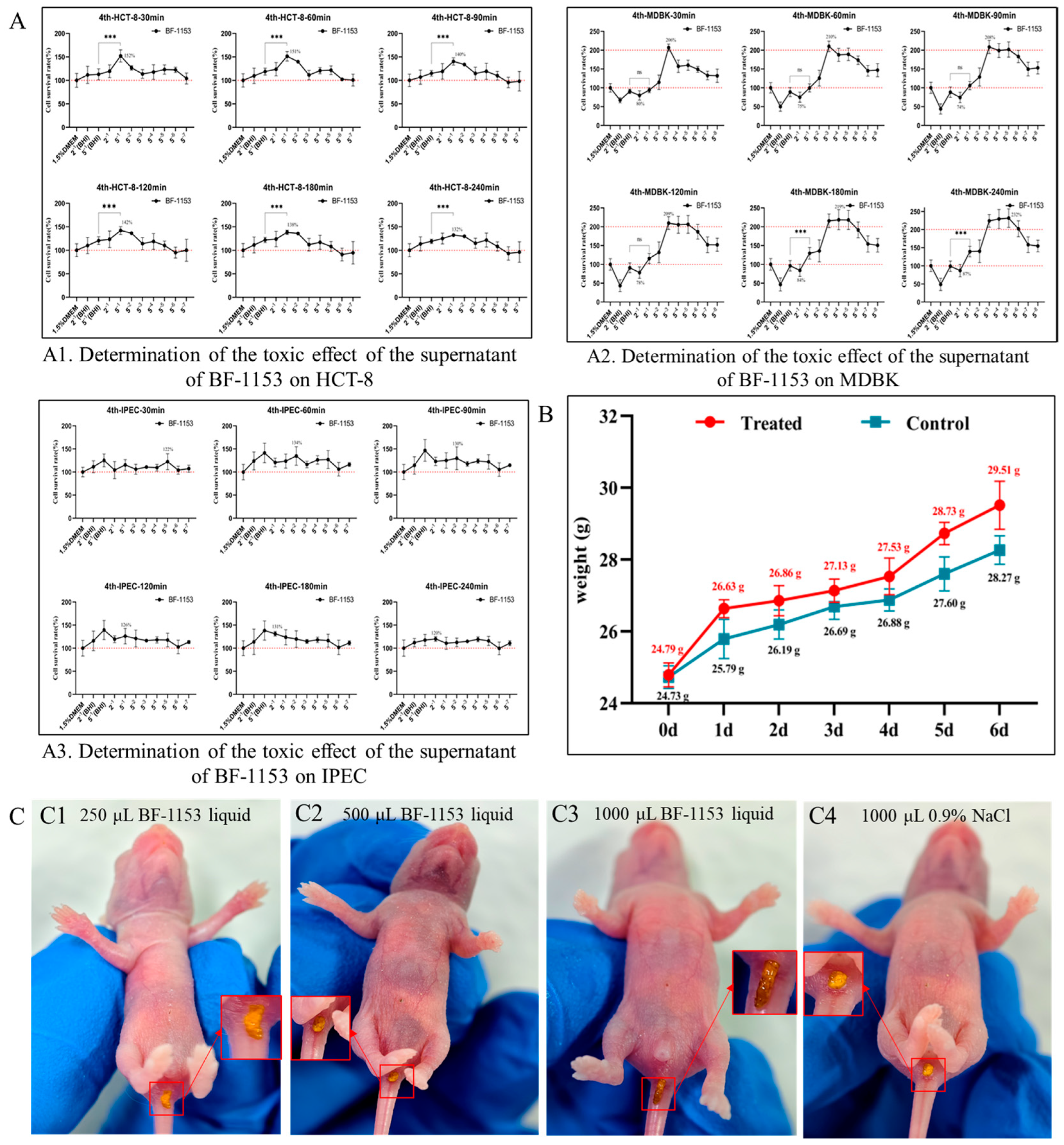 Microorganisms 12 02319 g004