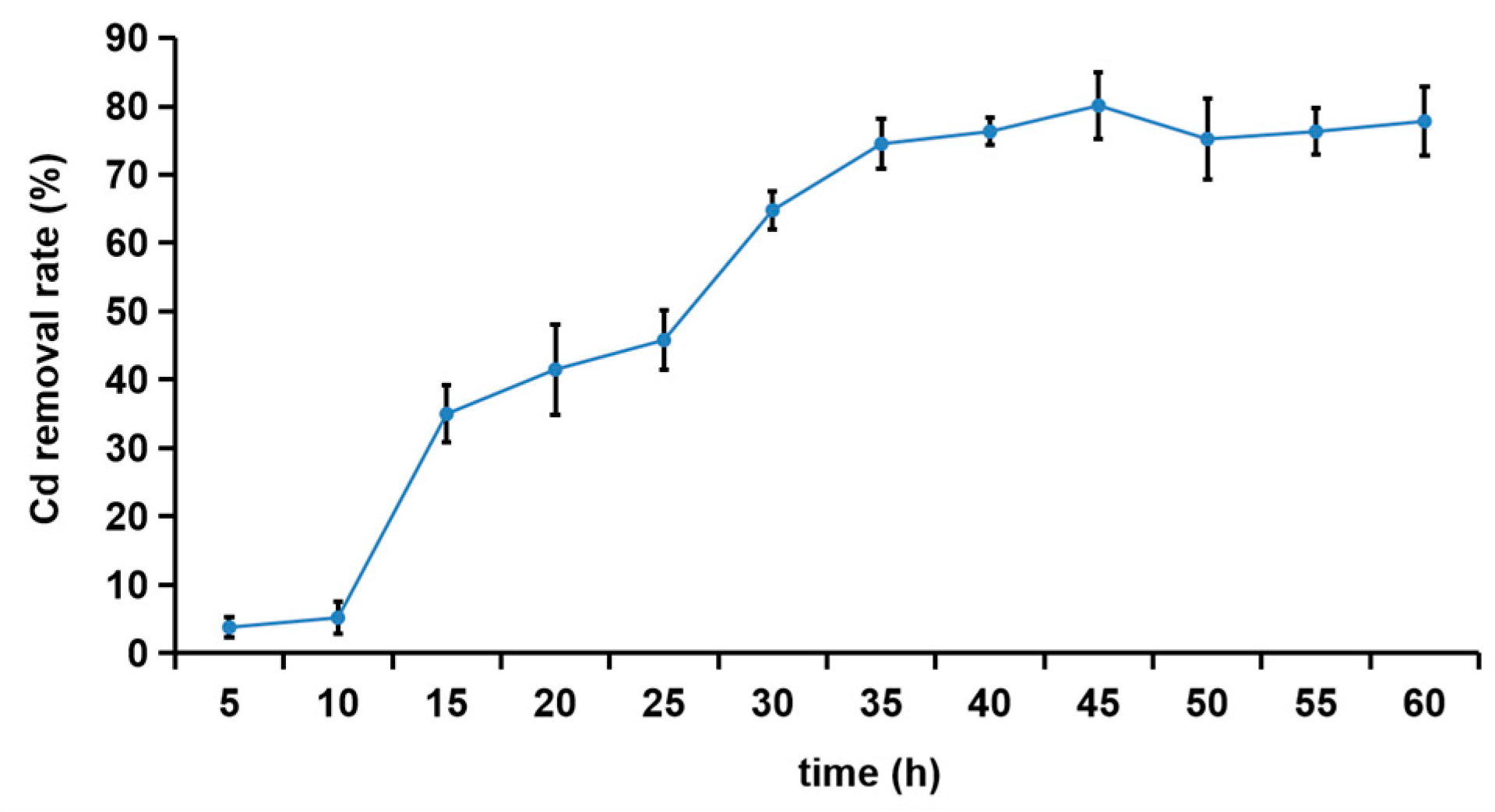 Microorganisms 12 02321 g002 Microorganisms 12 02321 g002