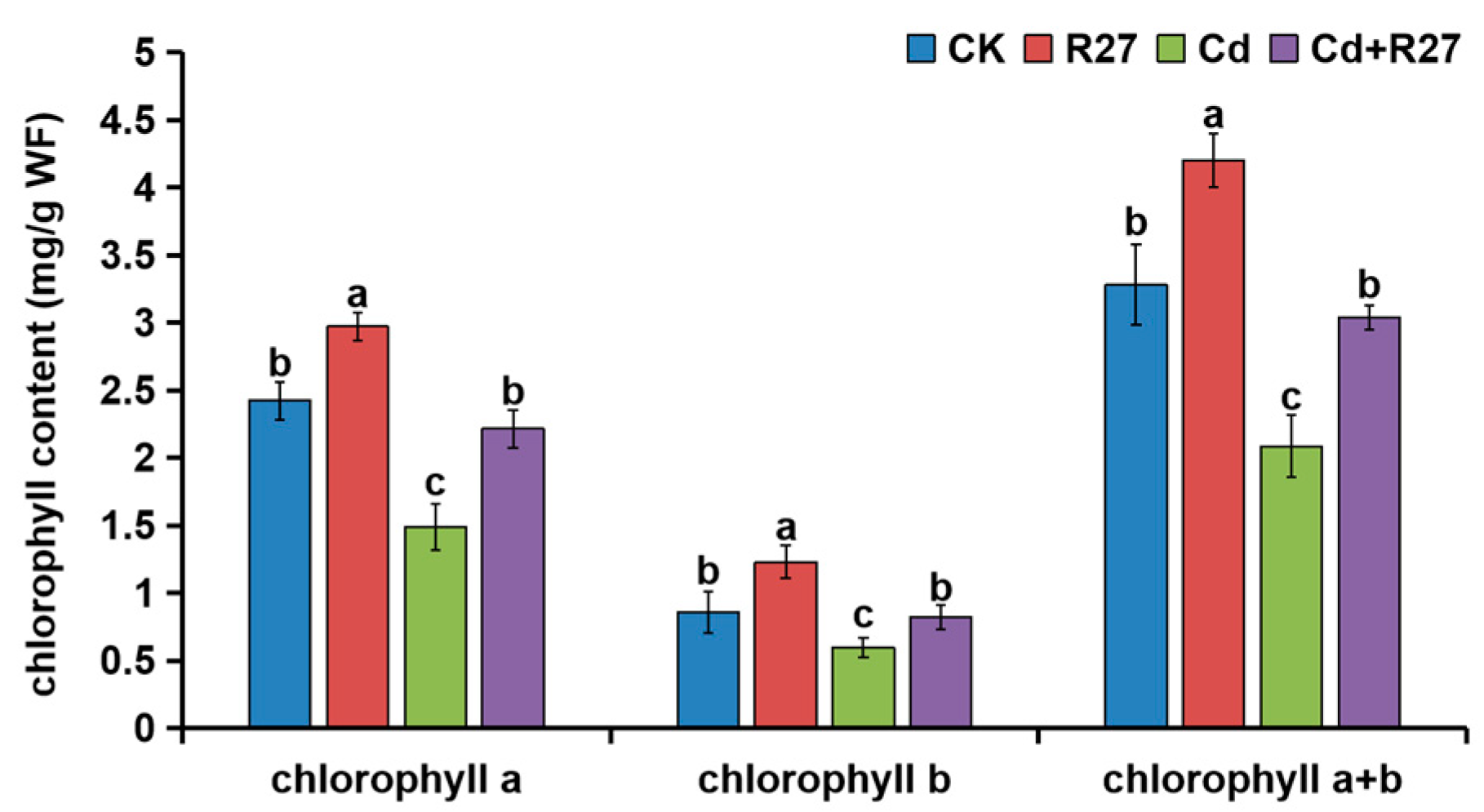 Microorganisms 12 02321 g006 Microorganisms 12 02321 g006
