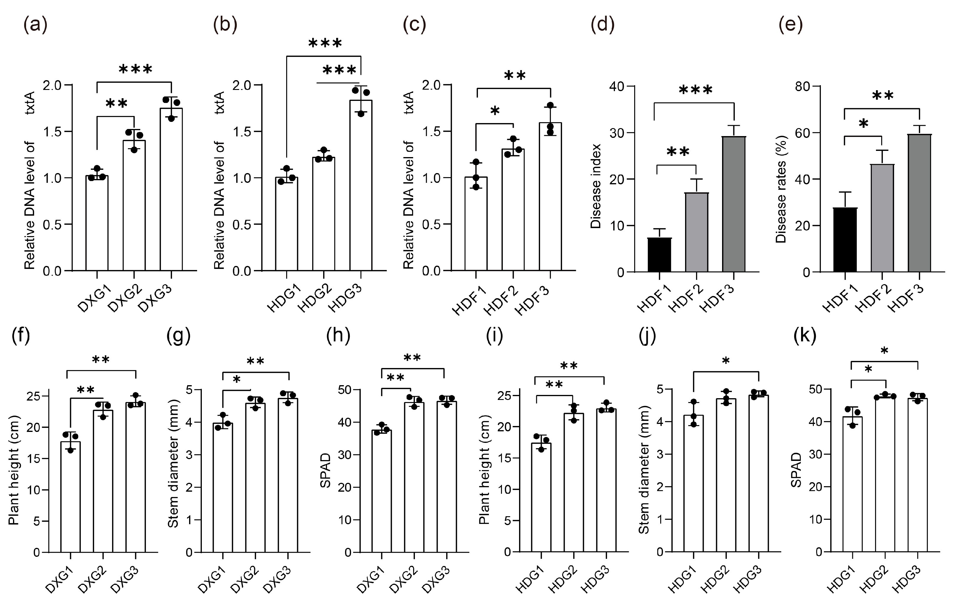 Microorganisms 12 02322 g005