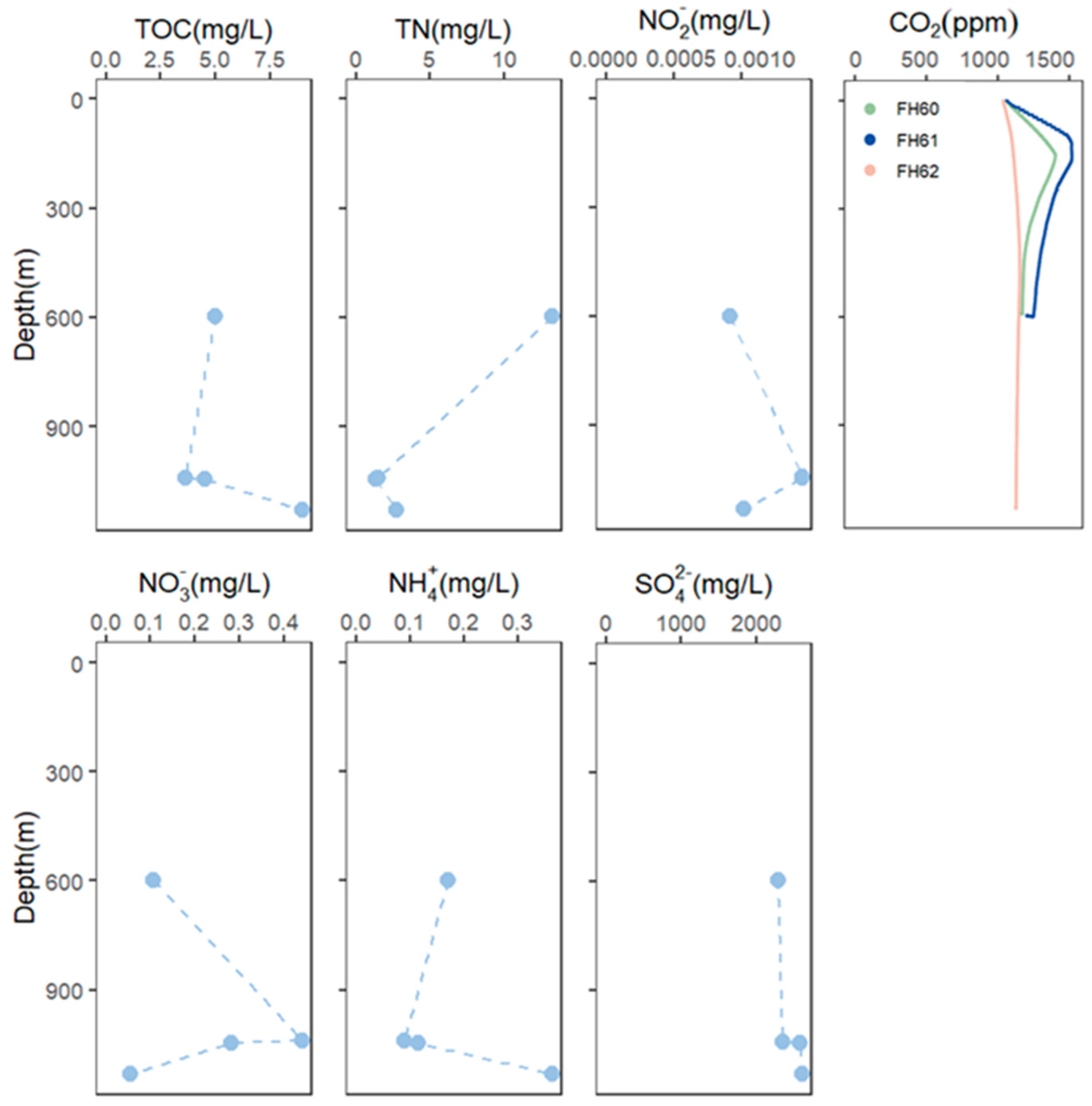 Microorganisms 12 02325 g002
