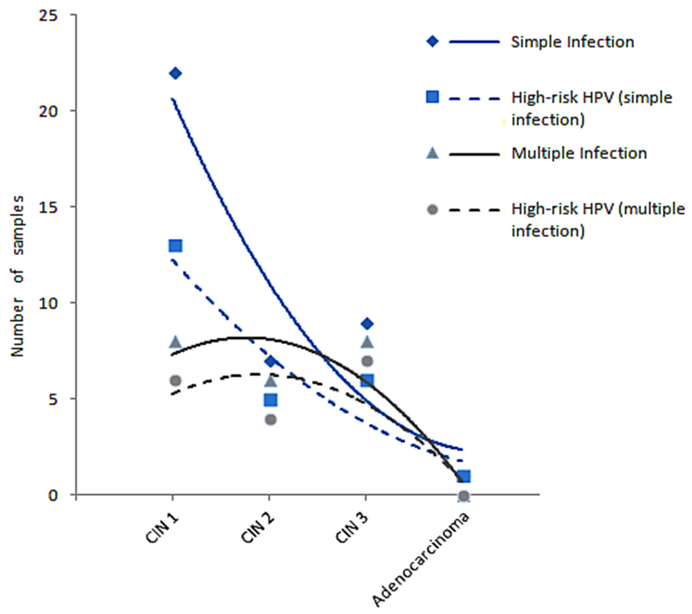 Microorganisms 12 02326 g004
