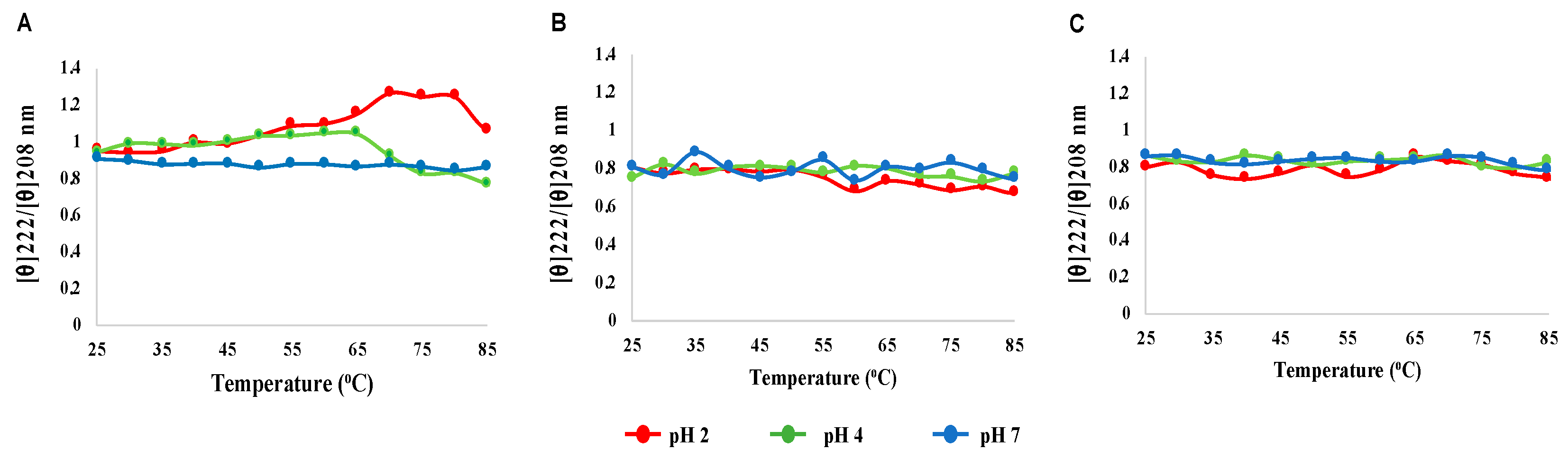 Microorganisms 12 02348 g006 Microorganisms 12 02348 g006