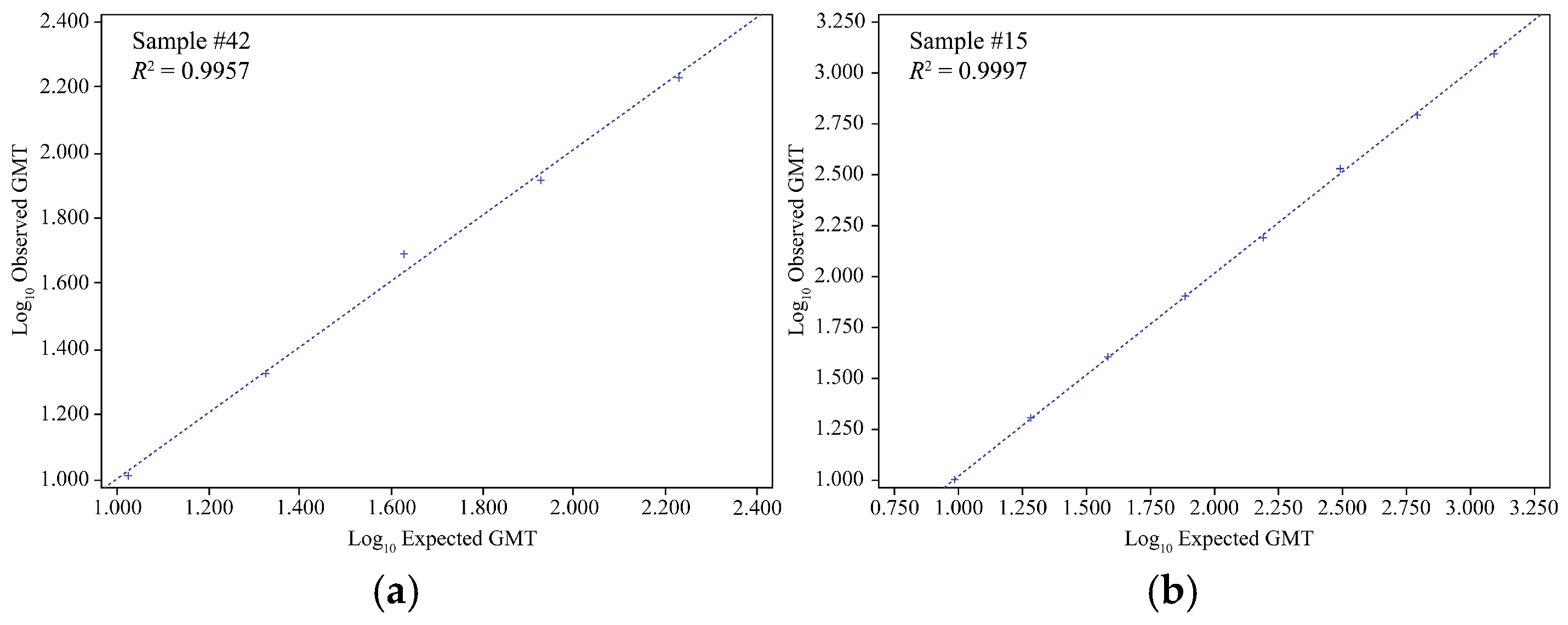 Microorganisms 12 02358 g001a