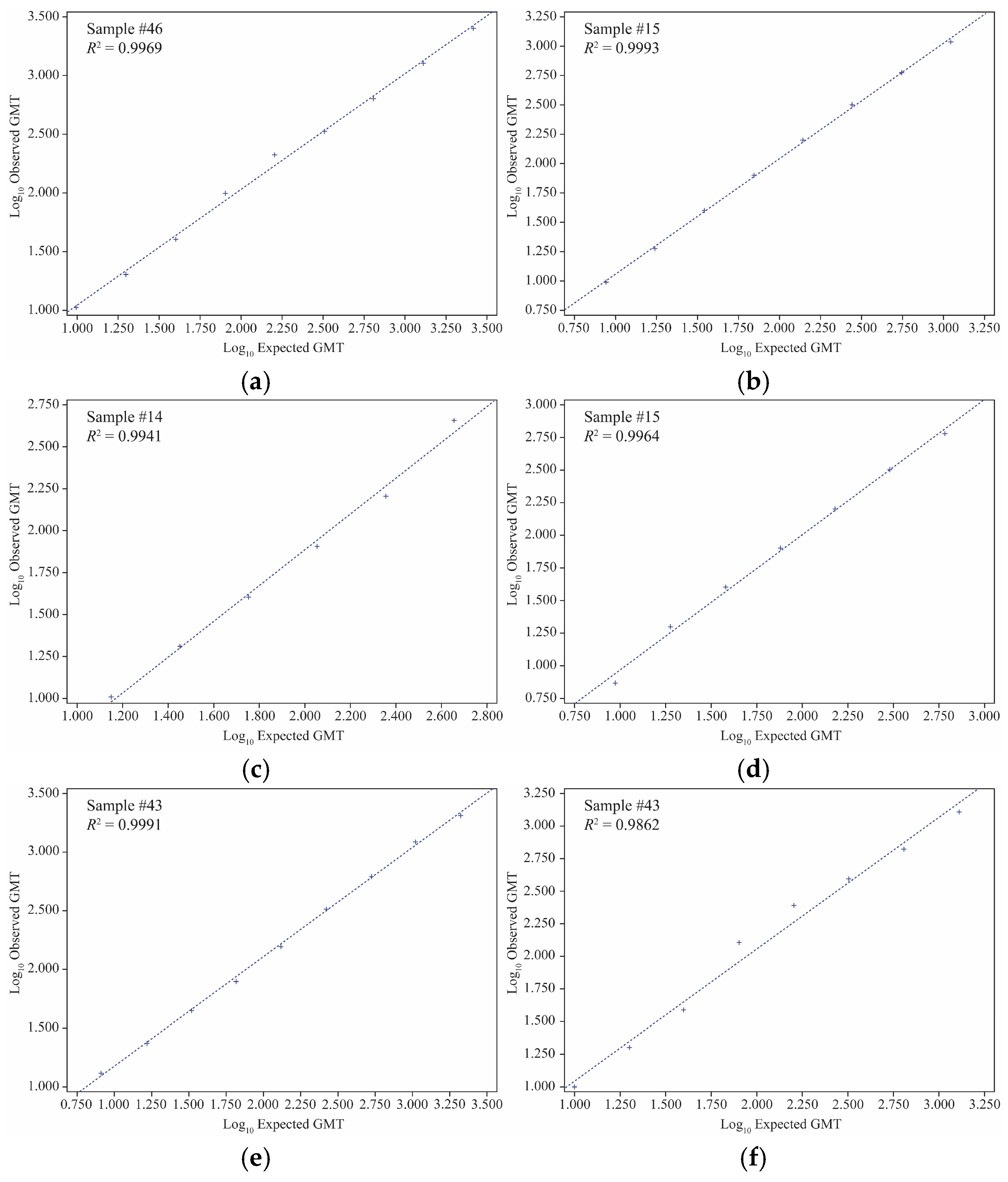 Microorganisms 12 02358 g002a