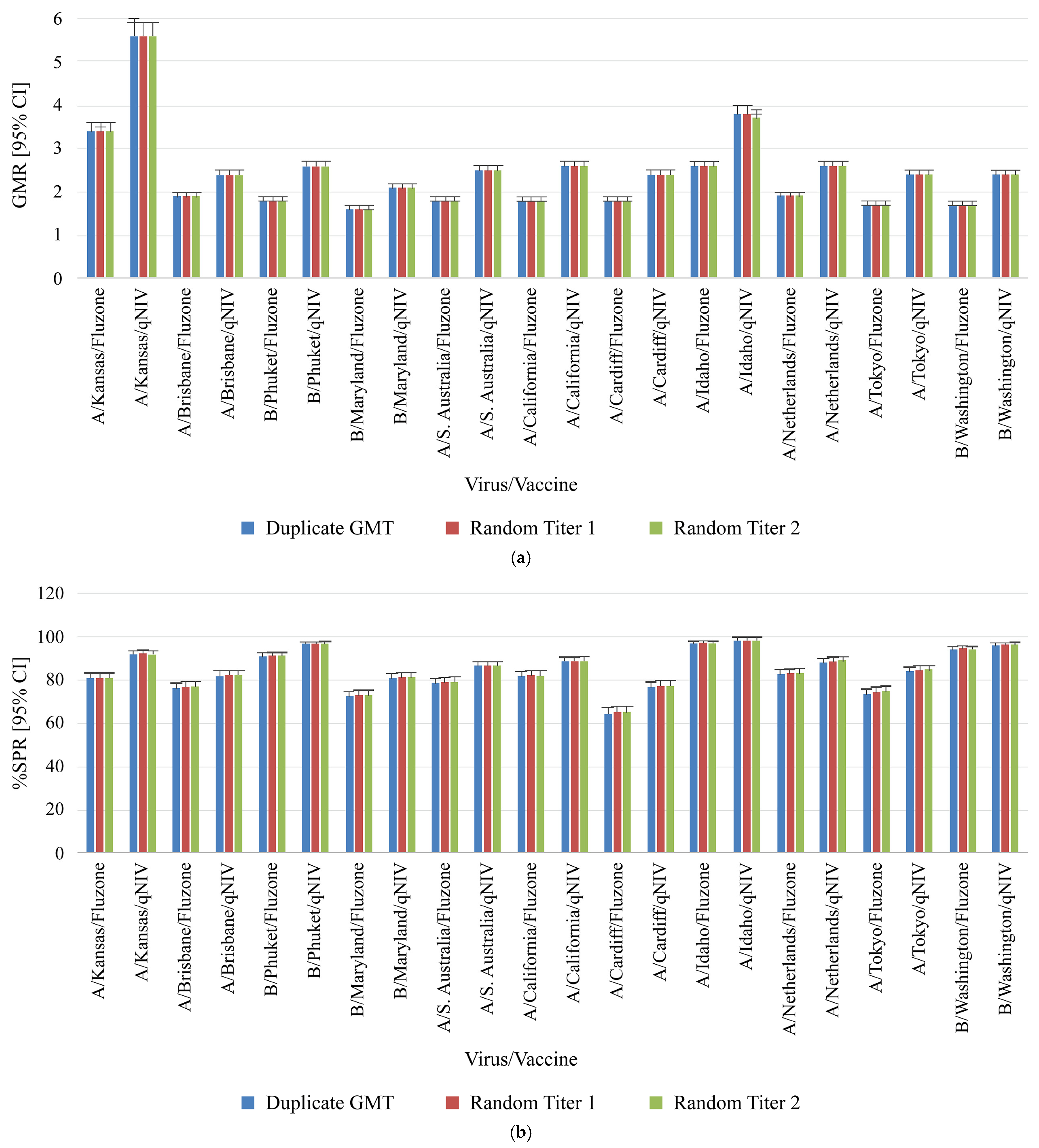 Microorganisms 12 02358 g003a