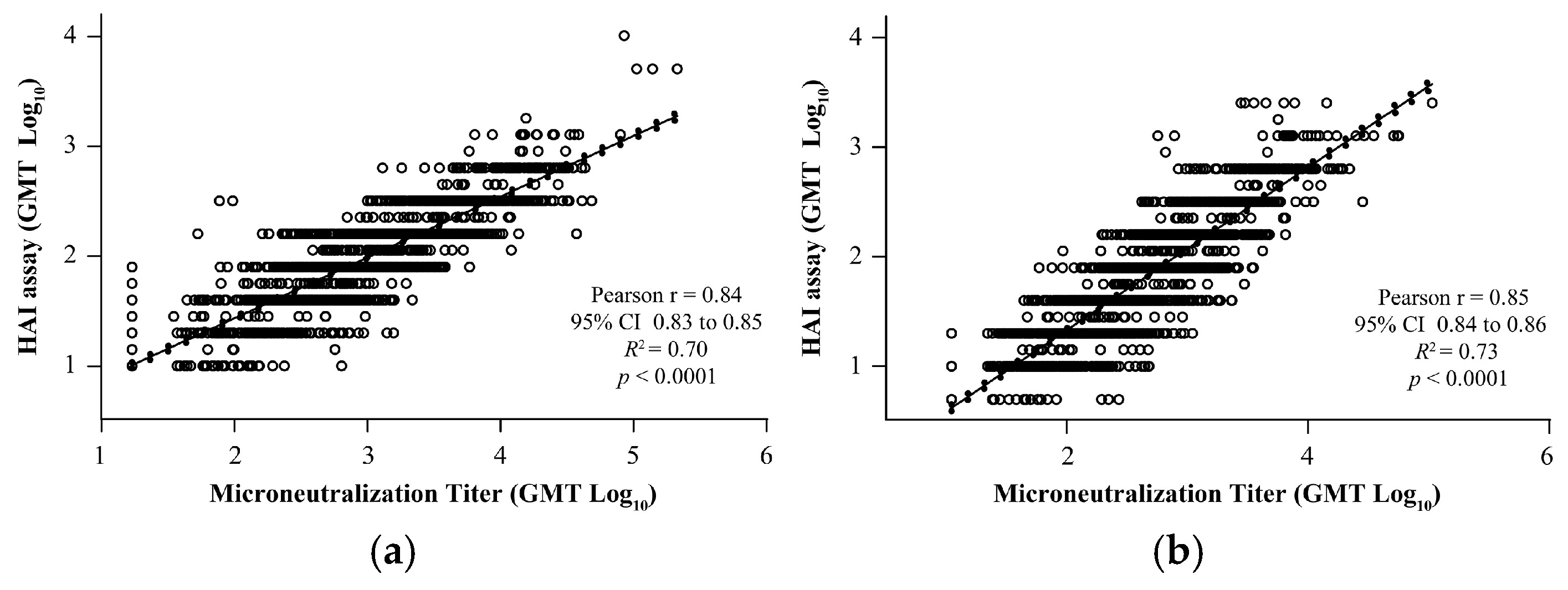 Microorganisms 12 02358 g004a