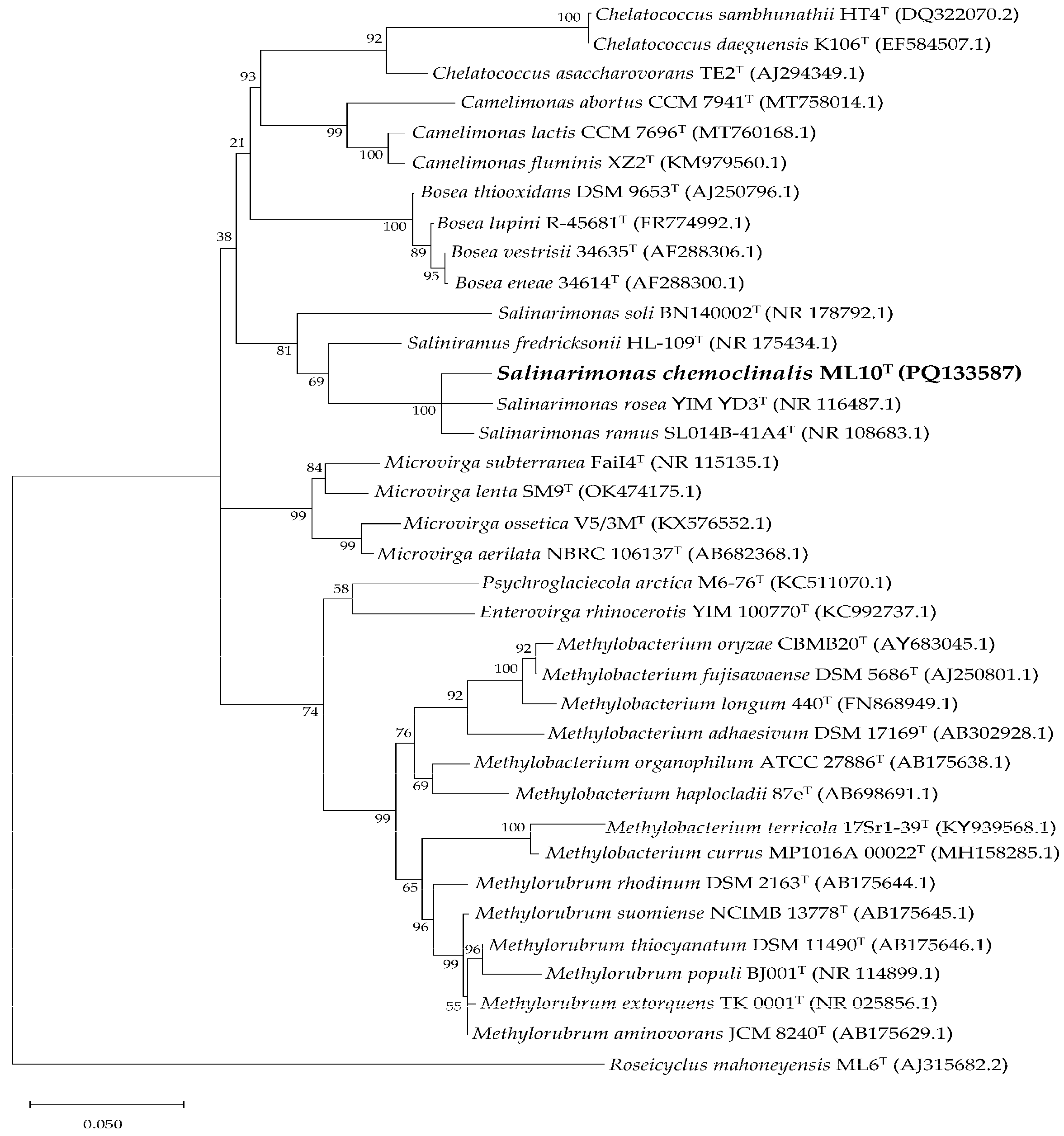 Microorganisms 12 02359 g003