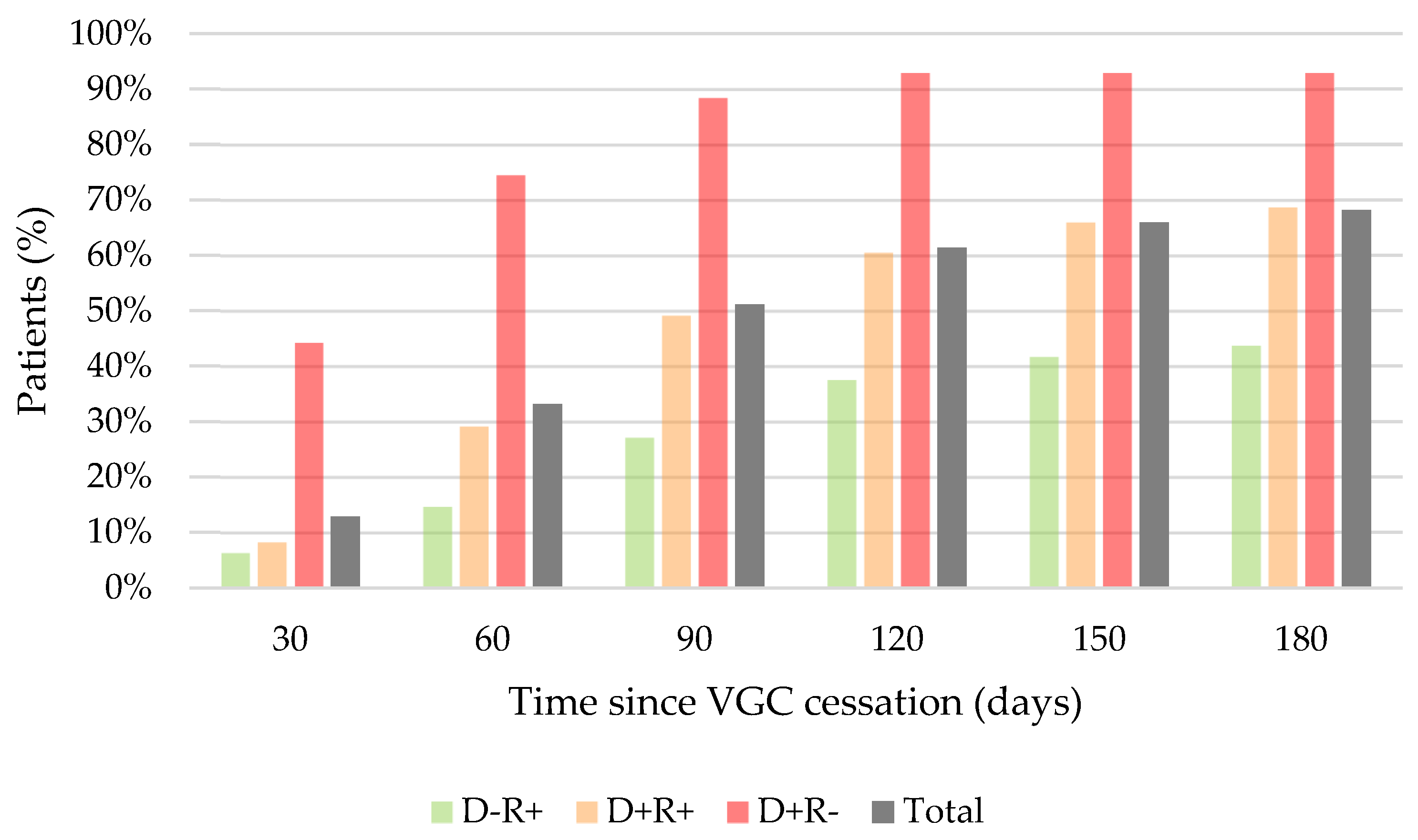 Microorganisms 12 02360 g003