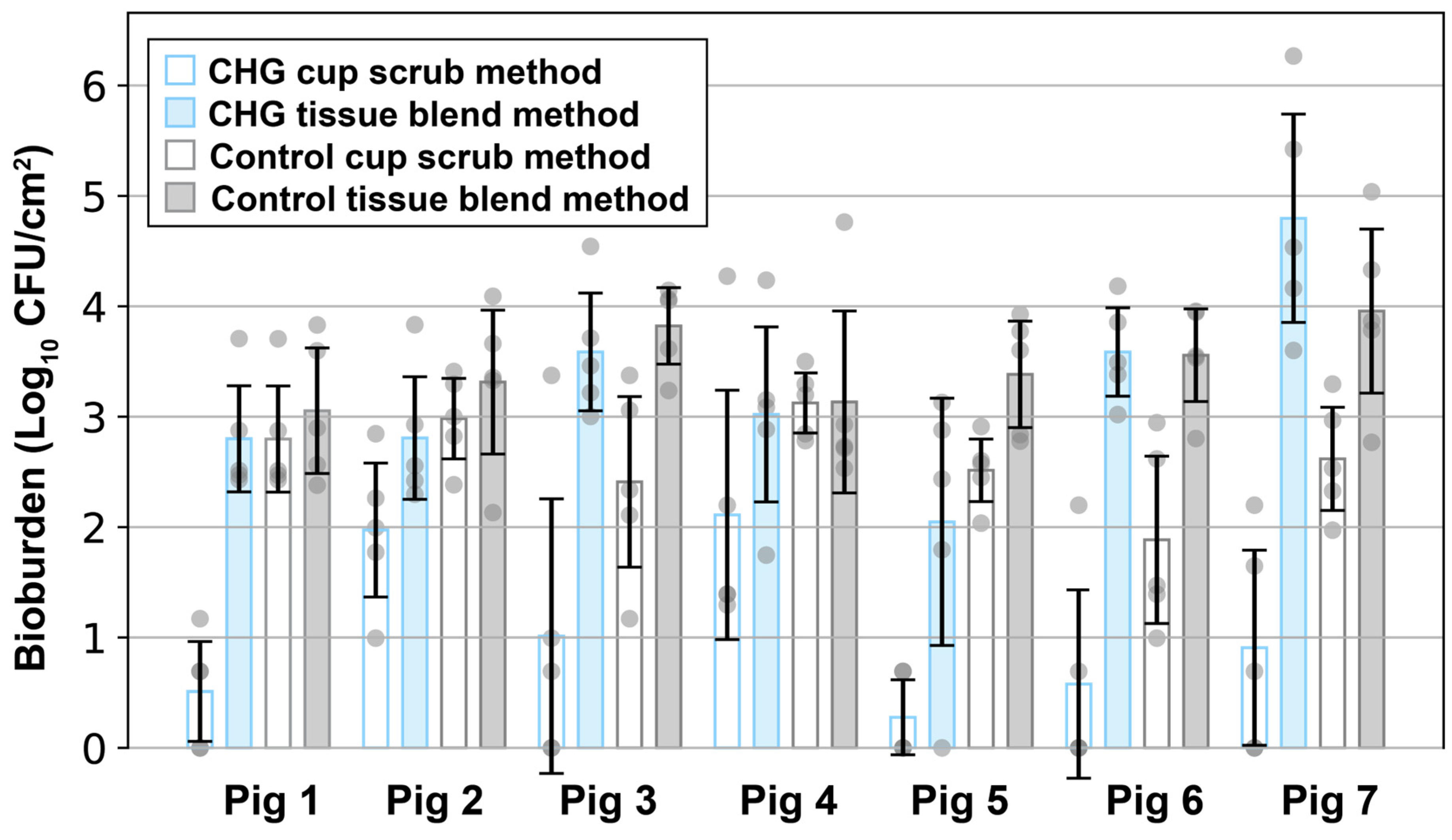 Microorganisms 12 02369 g003