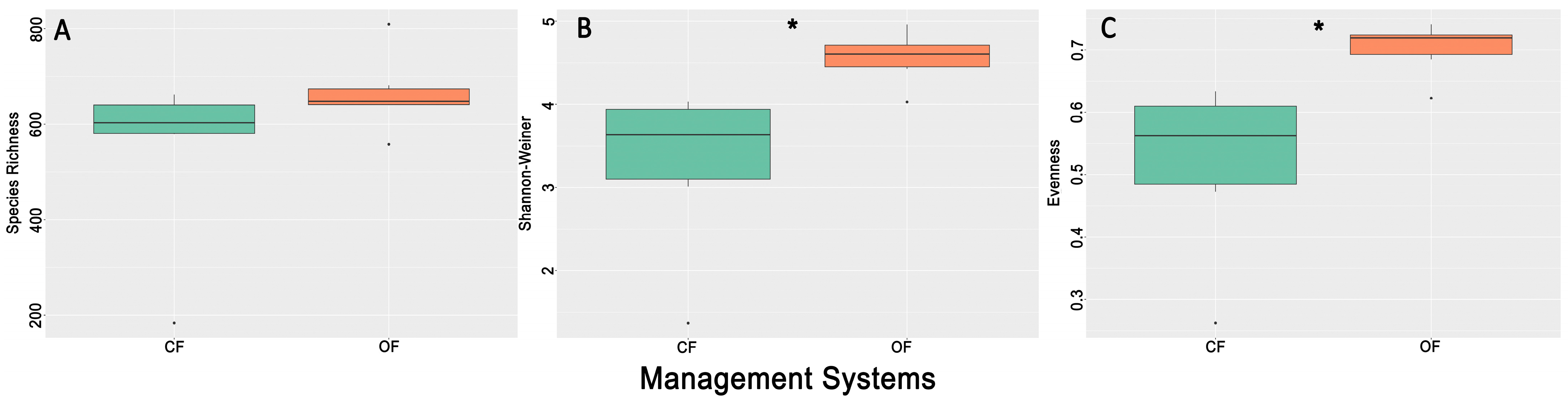 Microorganisms 12 02372 g001