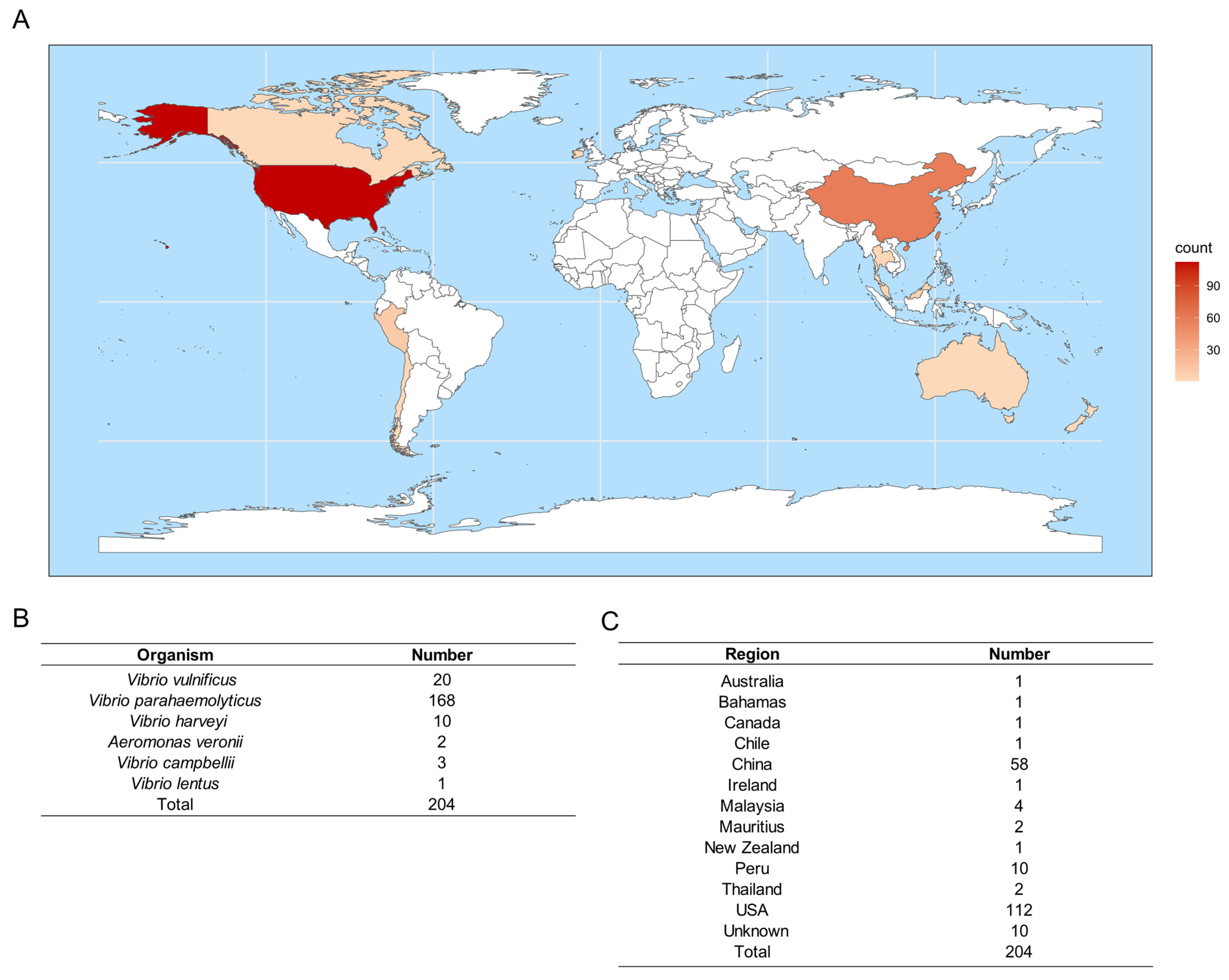 Microorganisms 12 02375 g007 Microorganisms 12 02375 g007
