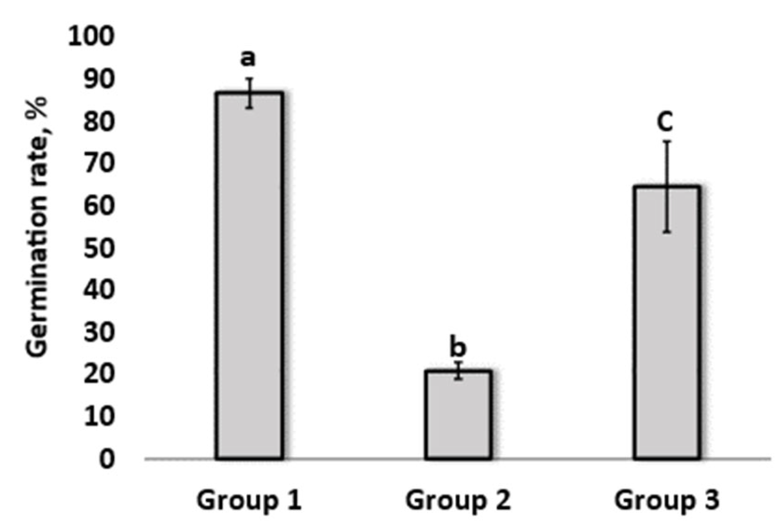 Microorganisms 12 02377 g003