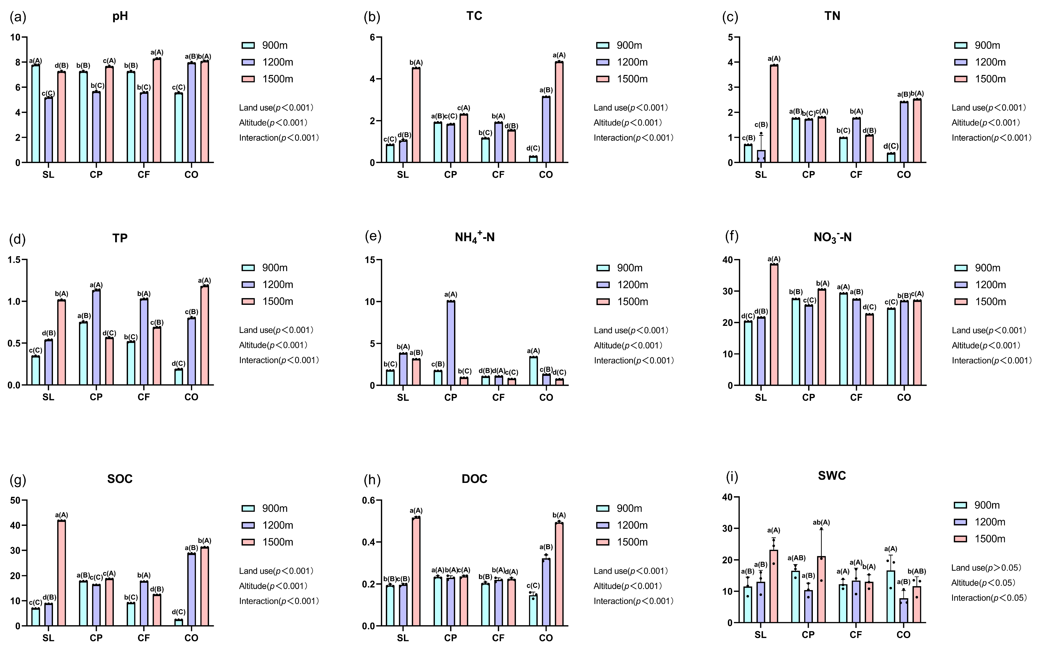 Microorganisms 12 02378 g002