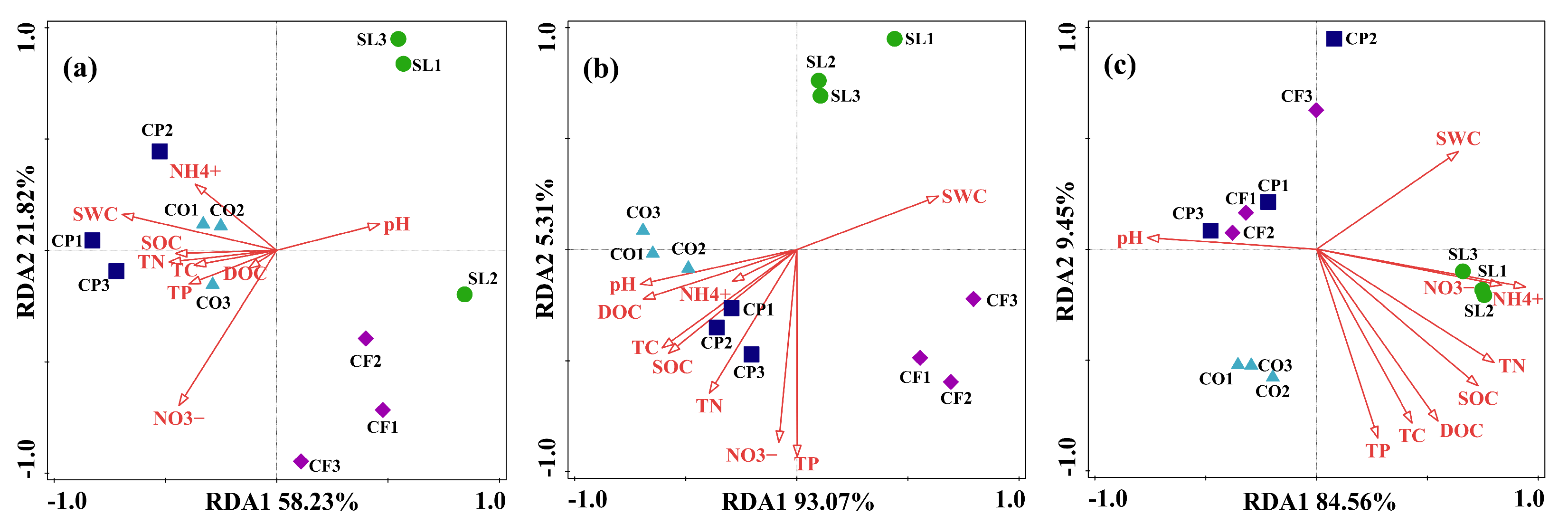 Microorganisms 12 02378 g007
