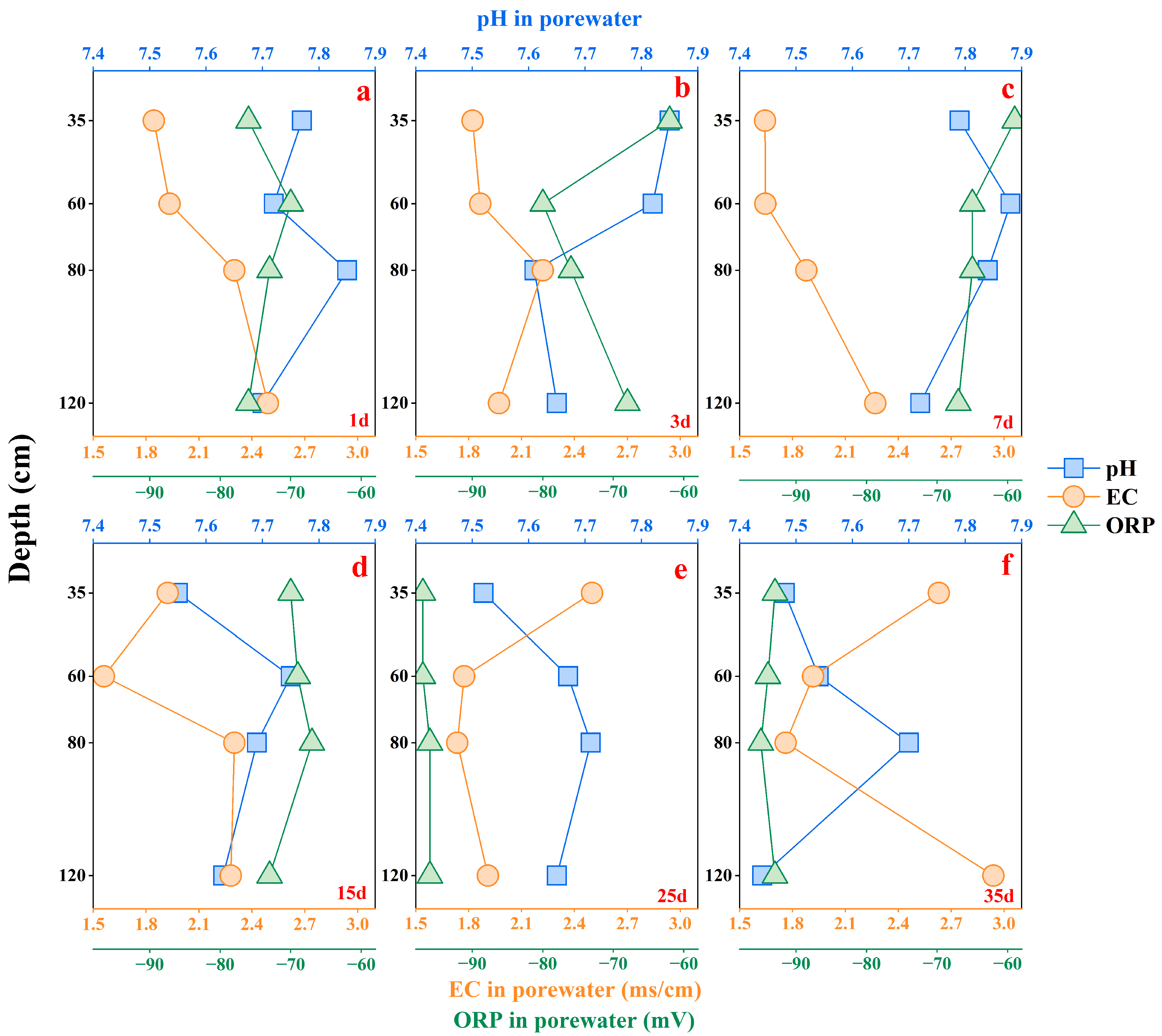 Microorganisms 12 02385 g002