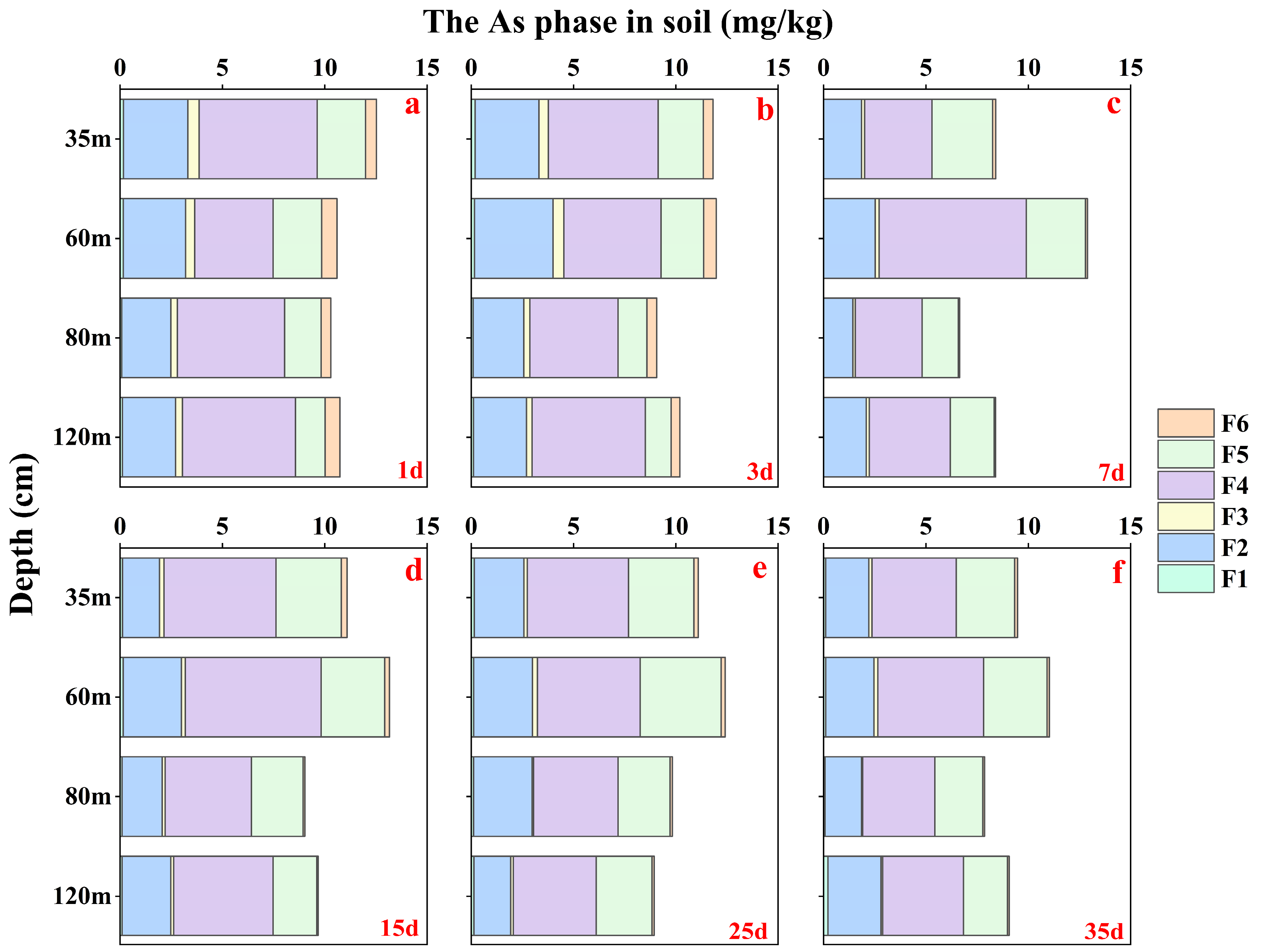 Microorganisms 12 02385 g004