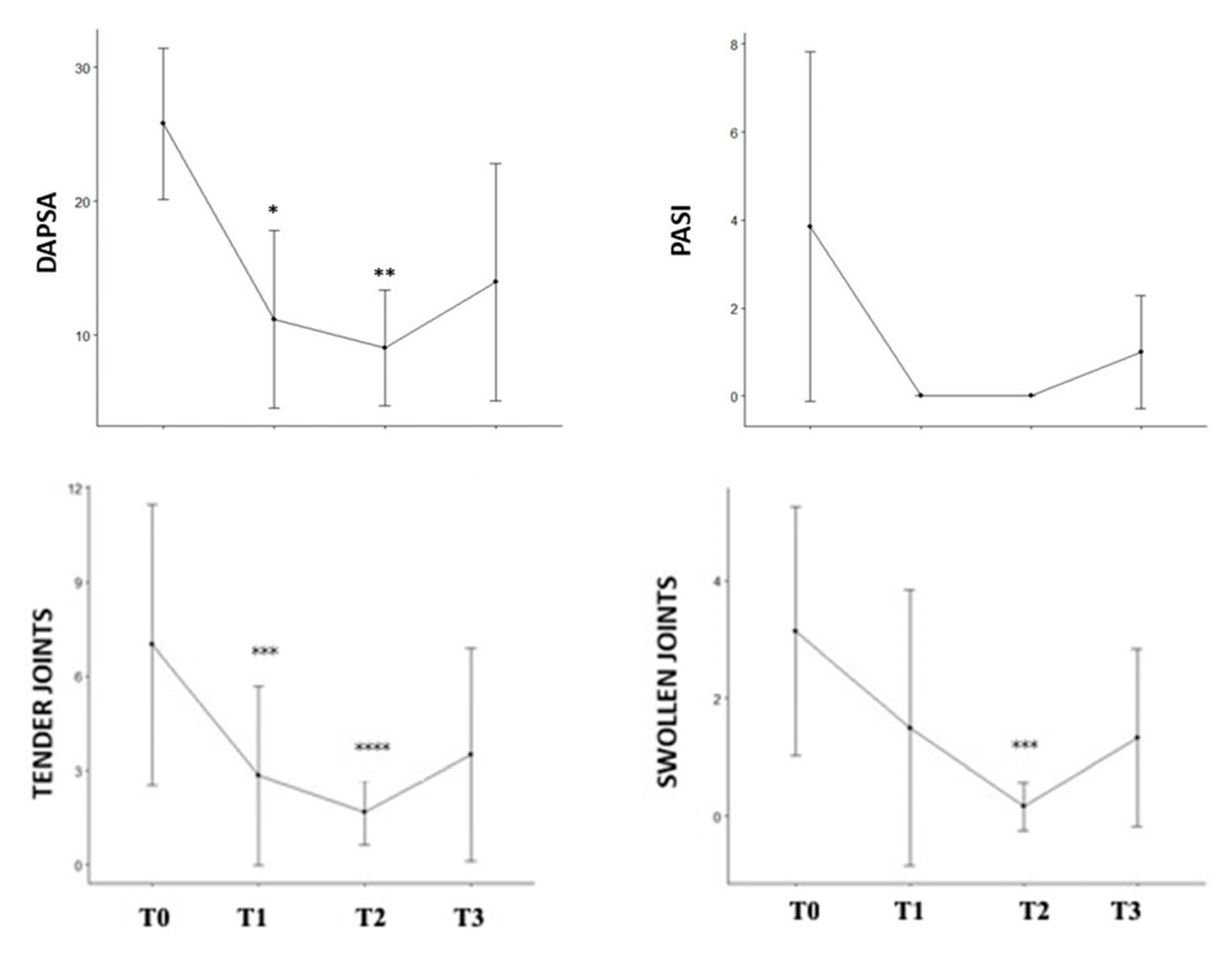 Microorganisms 12 02387 g001
