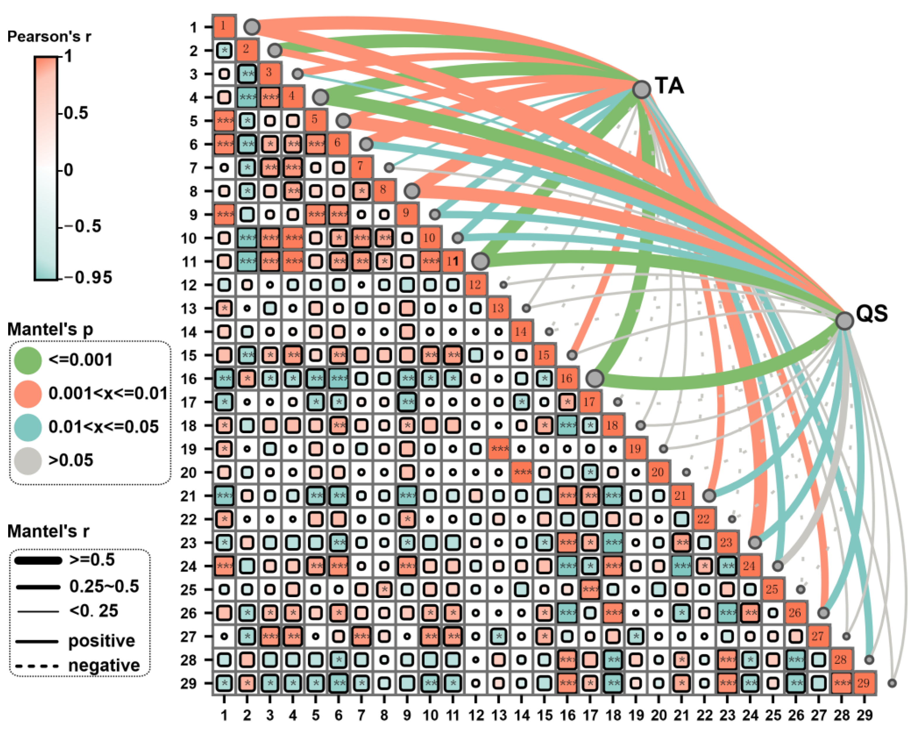 Microorganisms 12 02406 g008