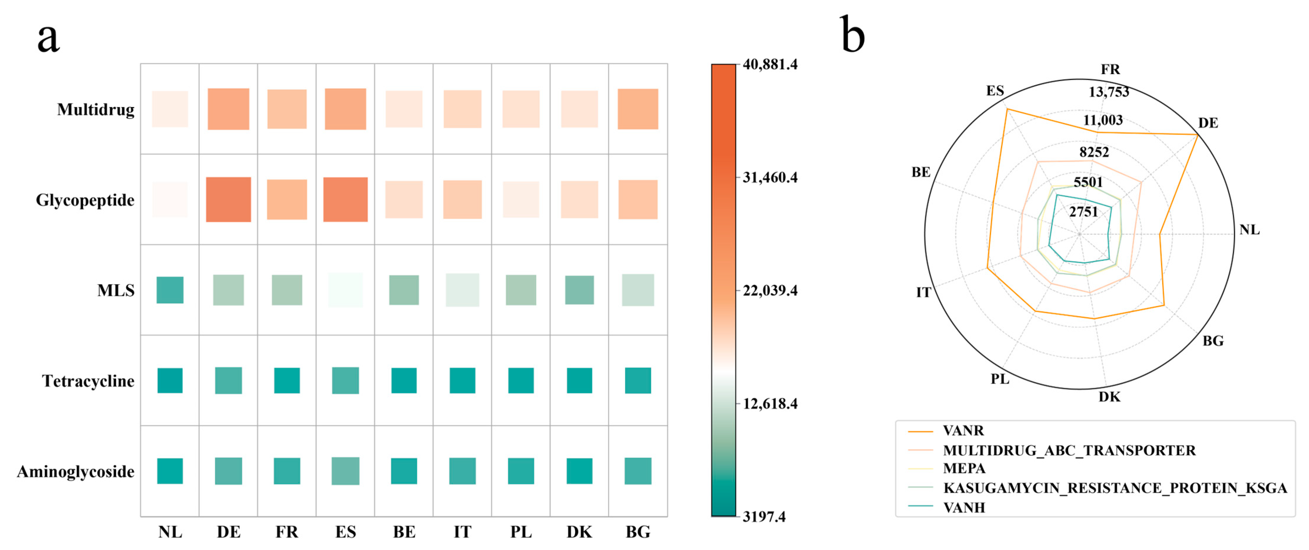 Microorganisms 12 02409 g002