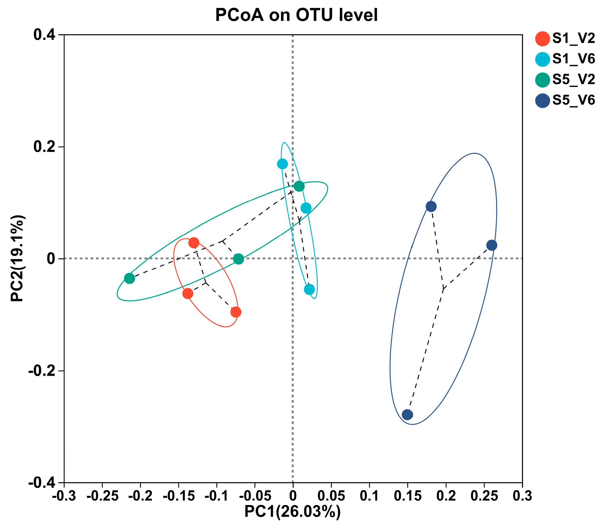 Microorganisms 12 02416 g007