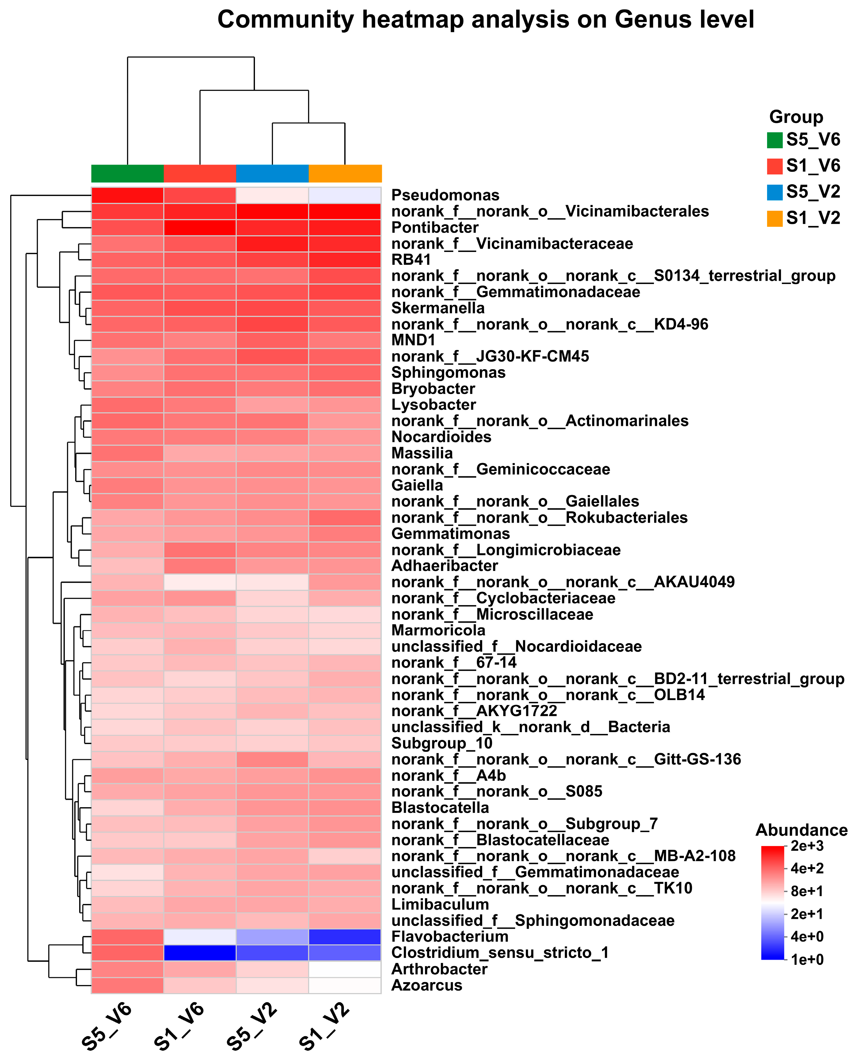 Microorganisms 12 02416 g008