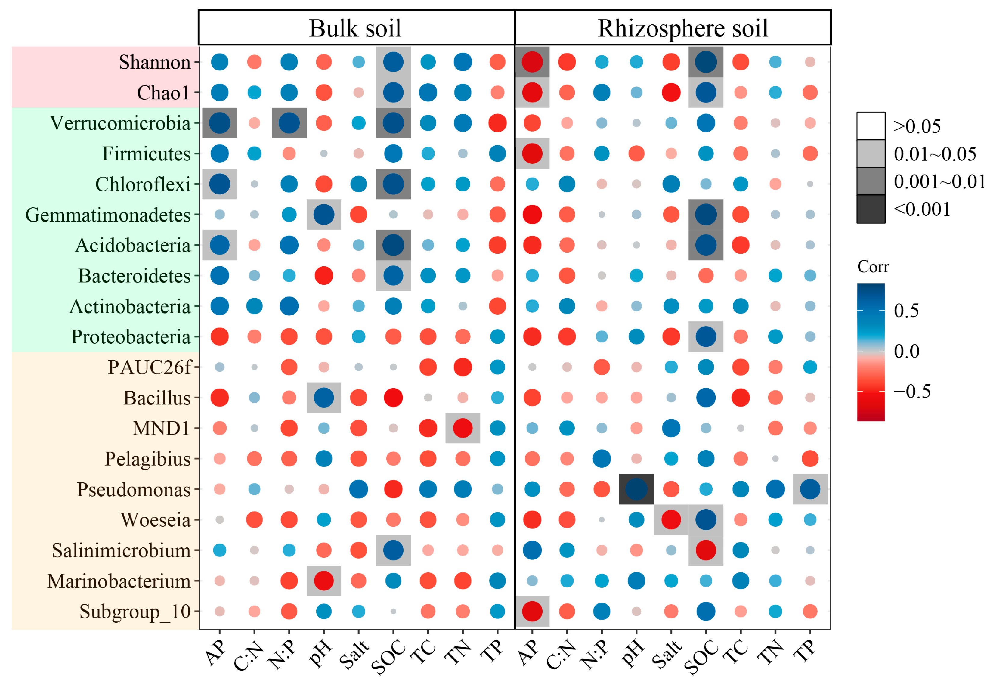 Microorganisms 12 02419 g009