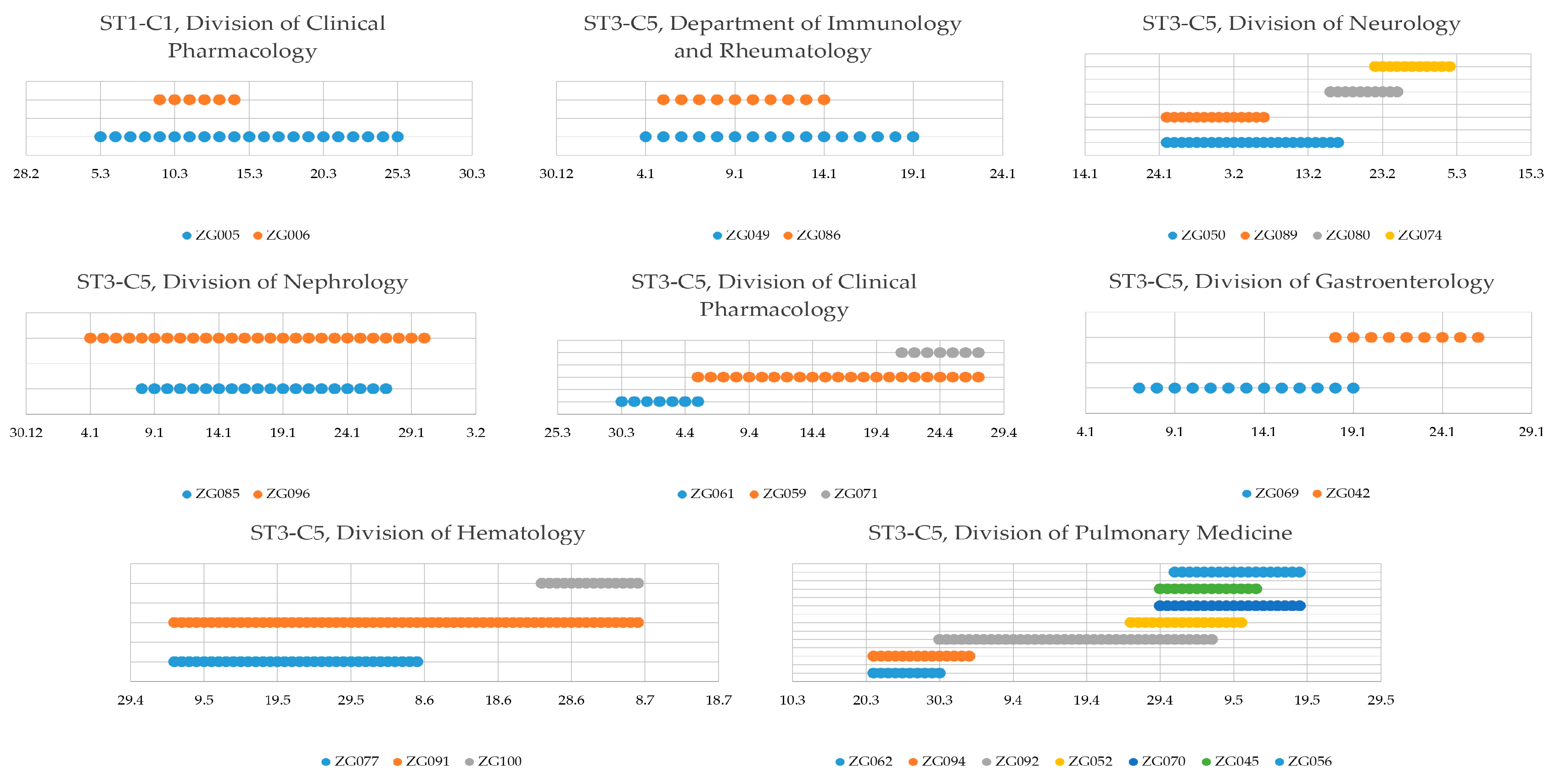 Microorganisms 12 02434 g005