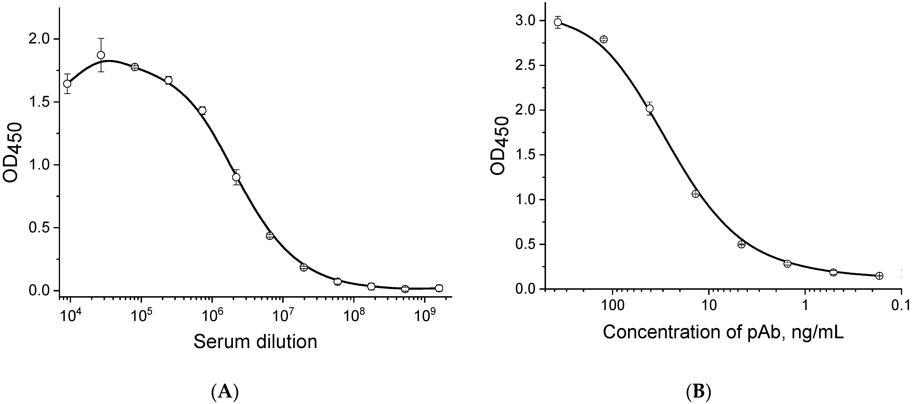 Microorganisms 12 02436 g001