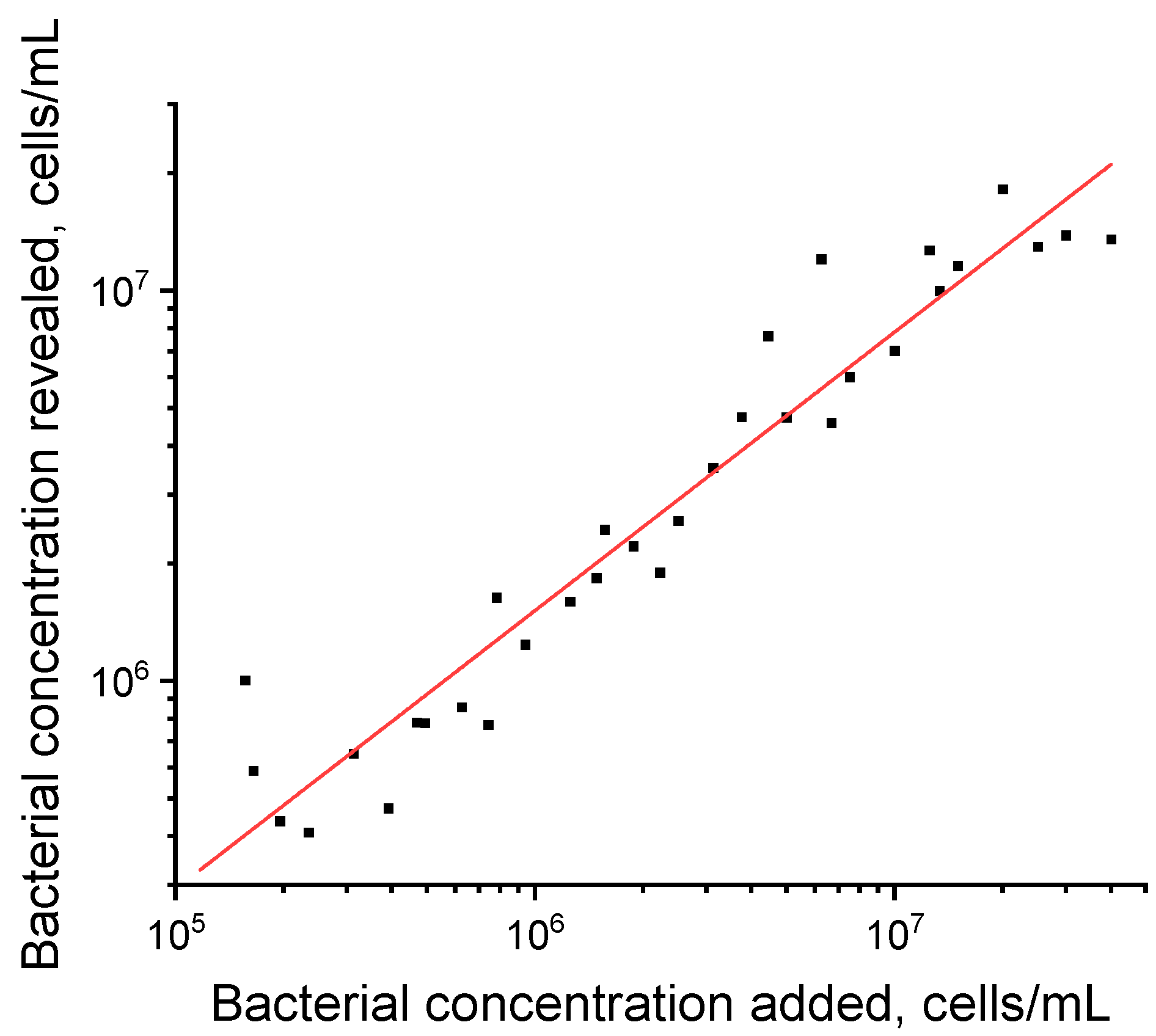 Microorganisms 12 02436 g004