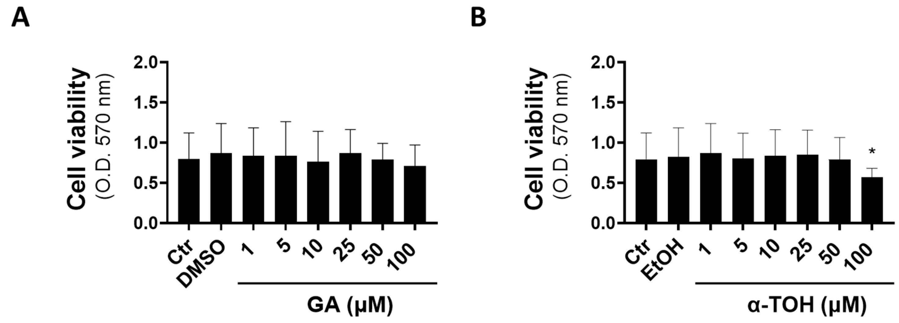 Microorganisms 12 02455 g001